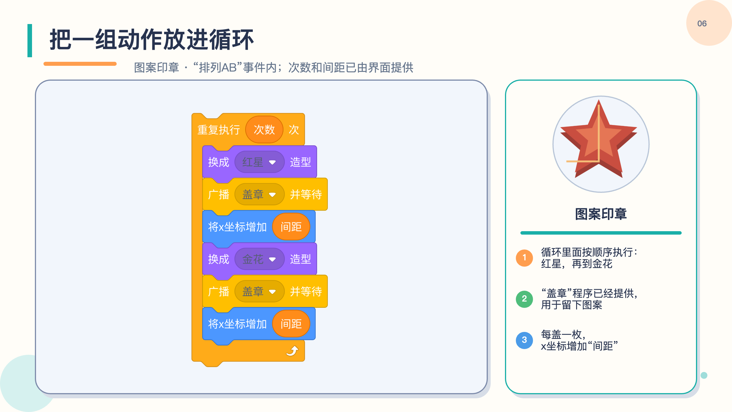 PPT 第 6 页