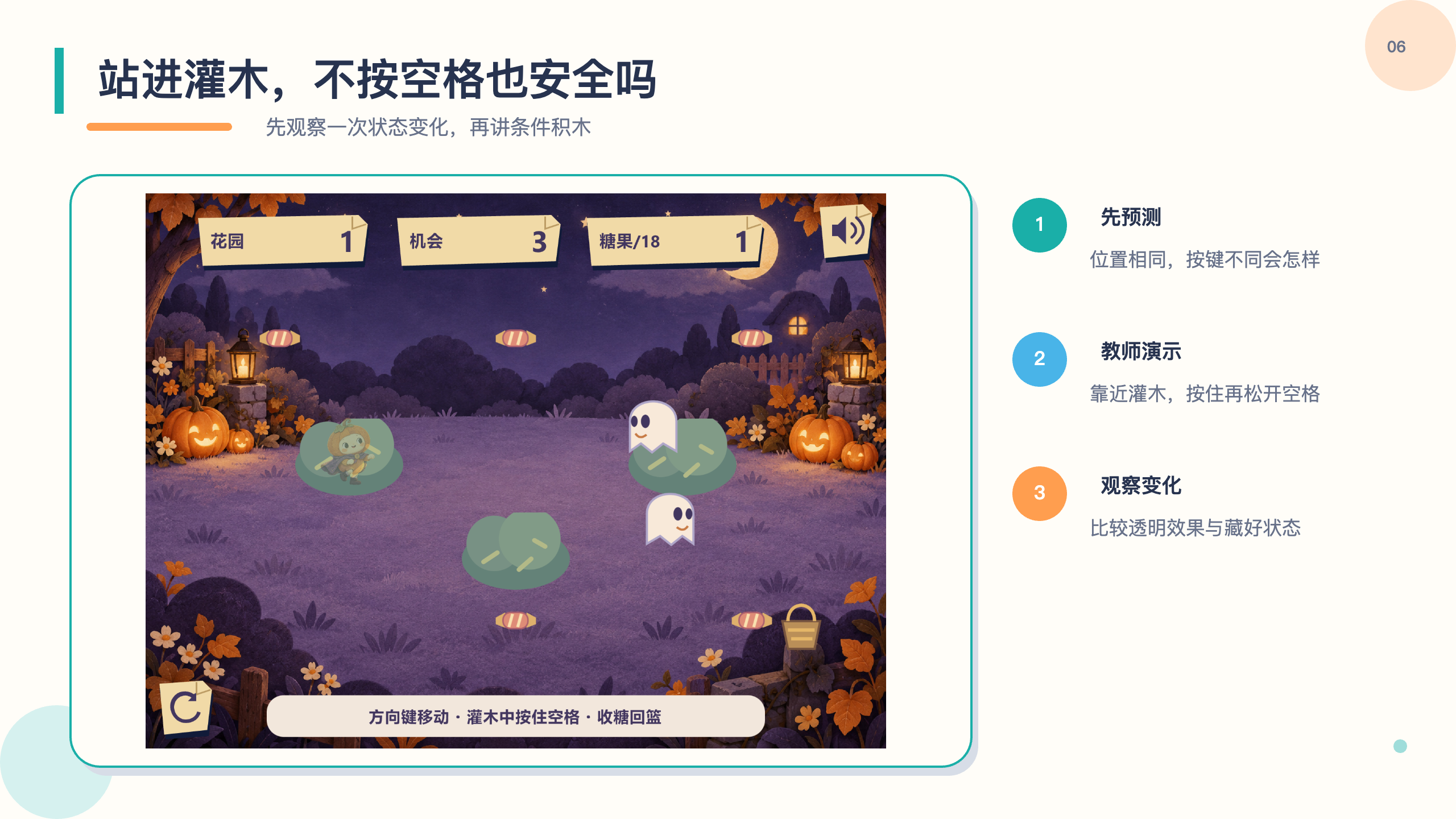 PPT 第 6 页