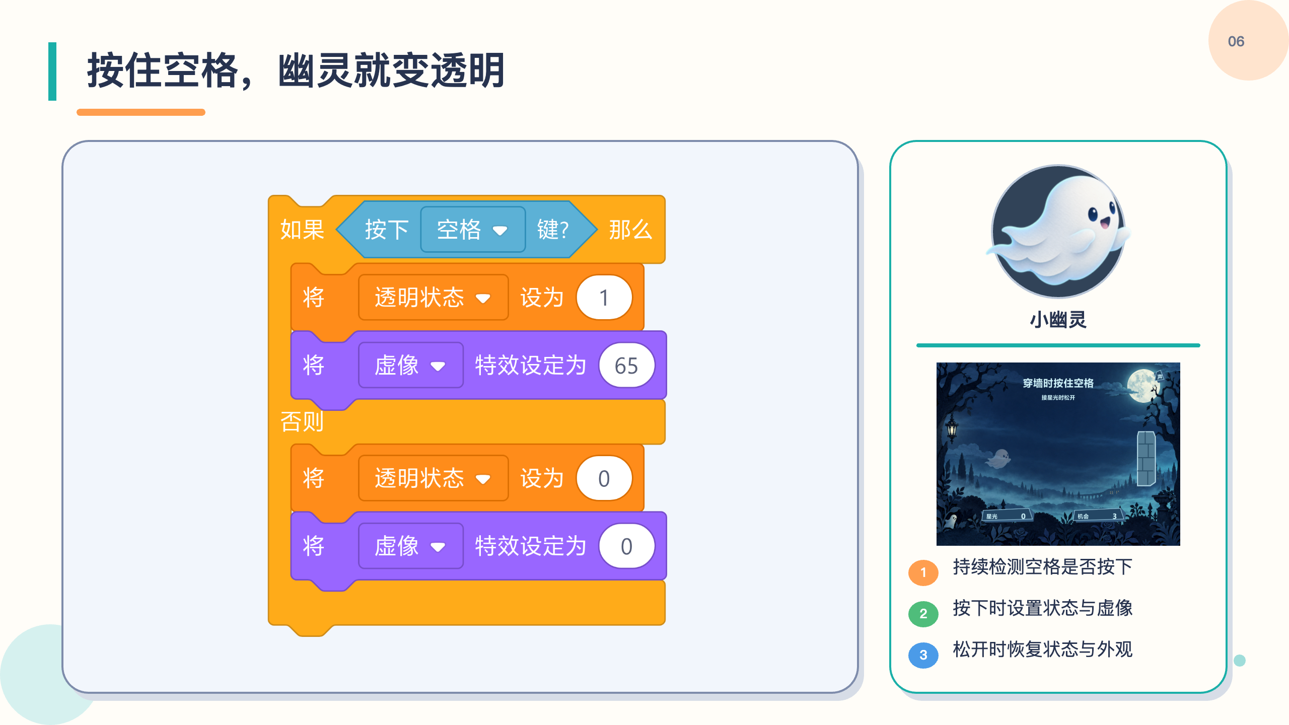 PPT 第 6 页