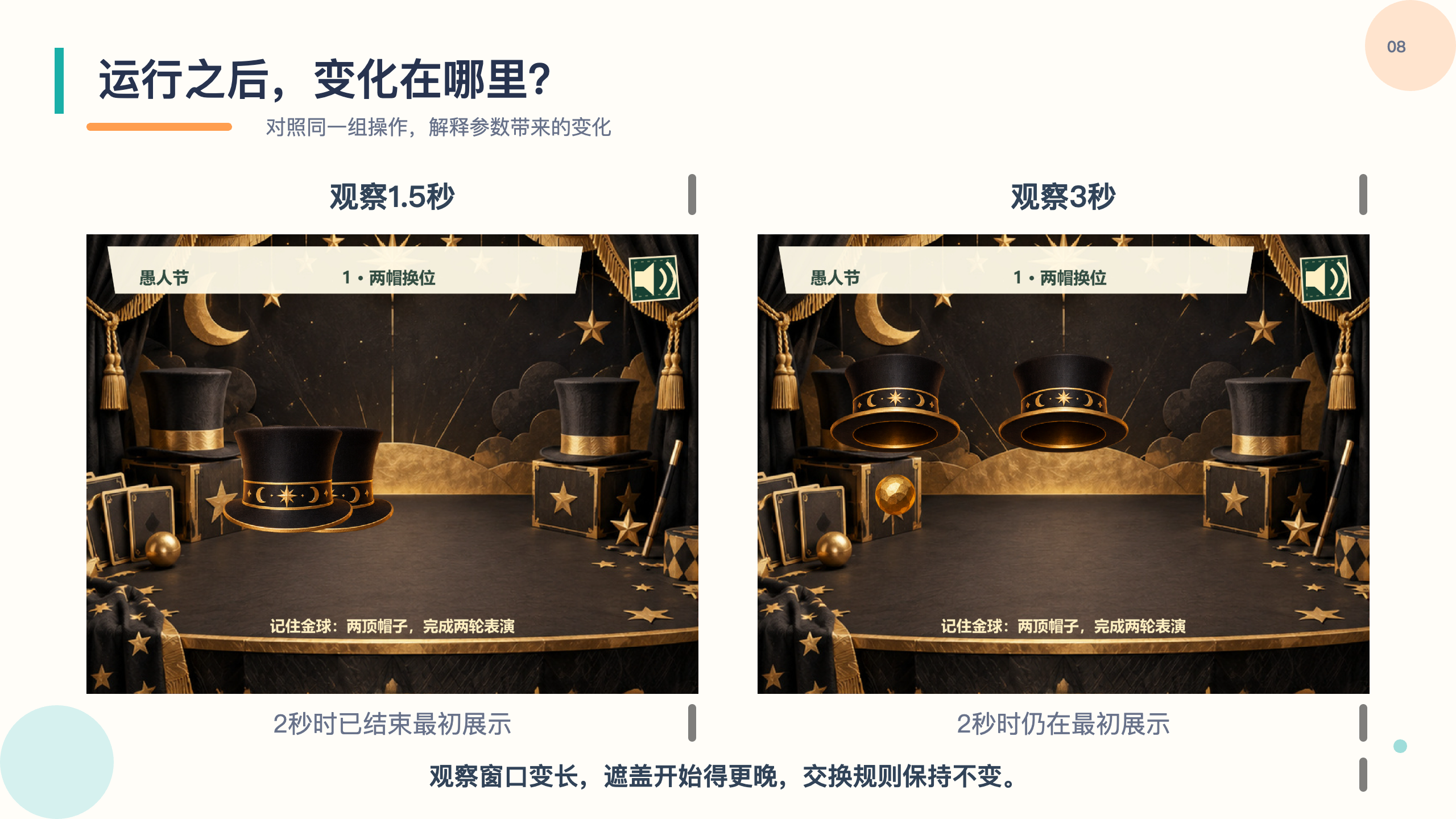 PPT 第 8 页