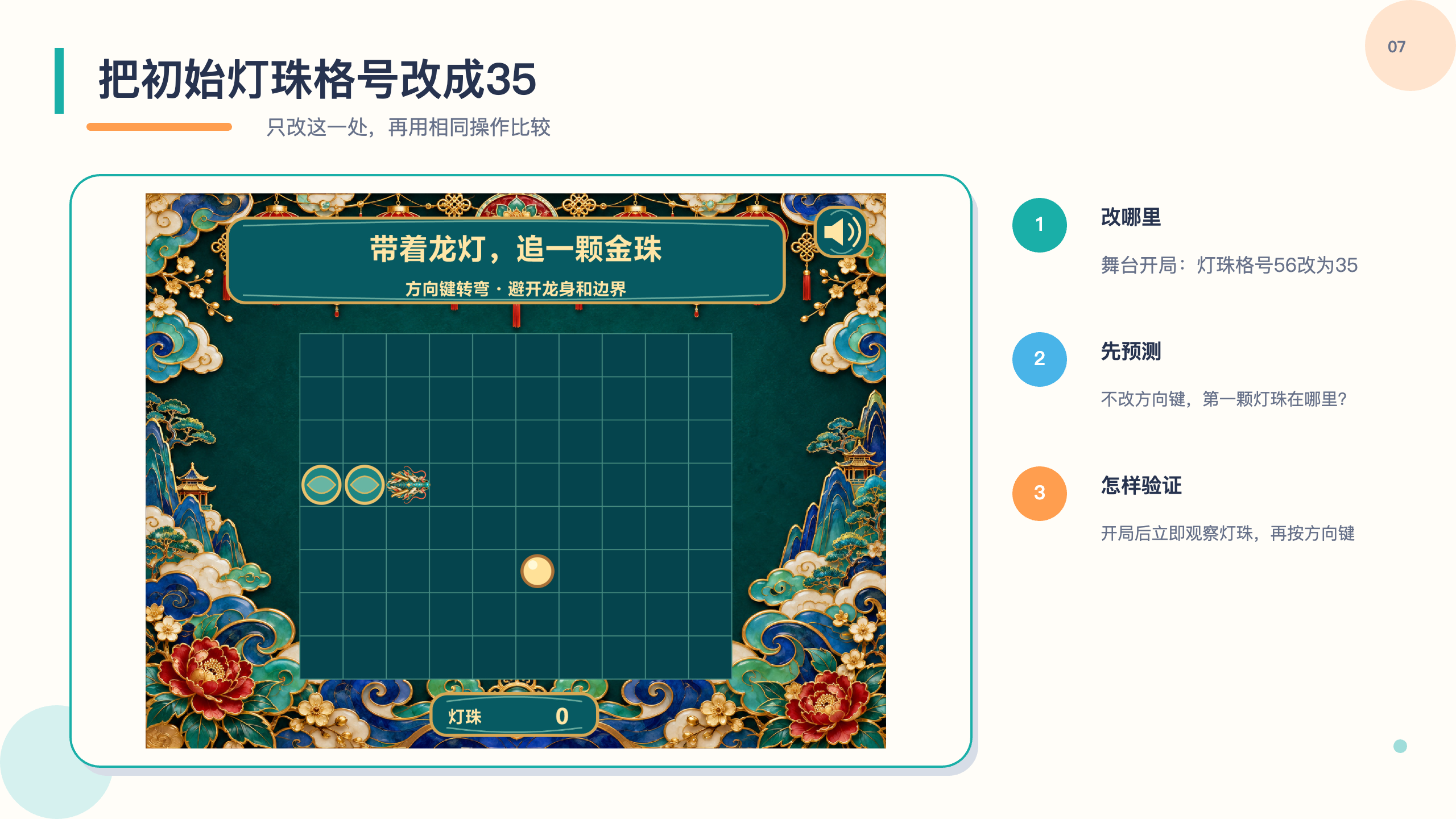 PPT 第 7 页