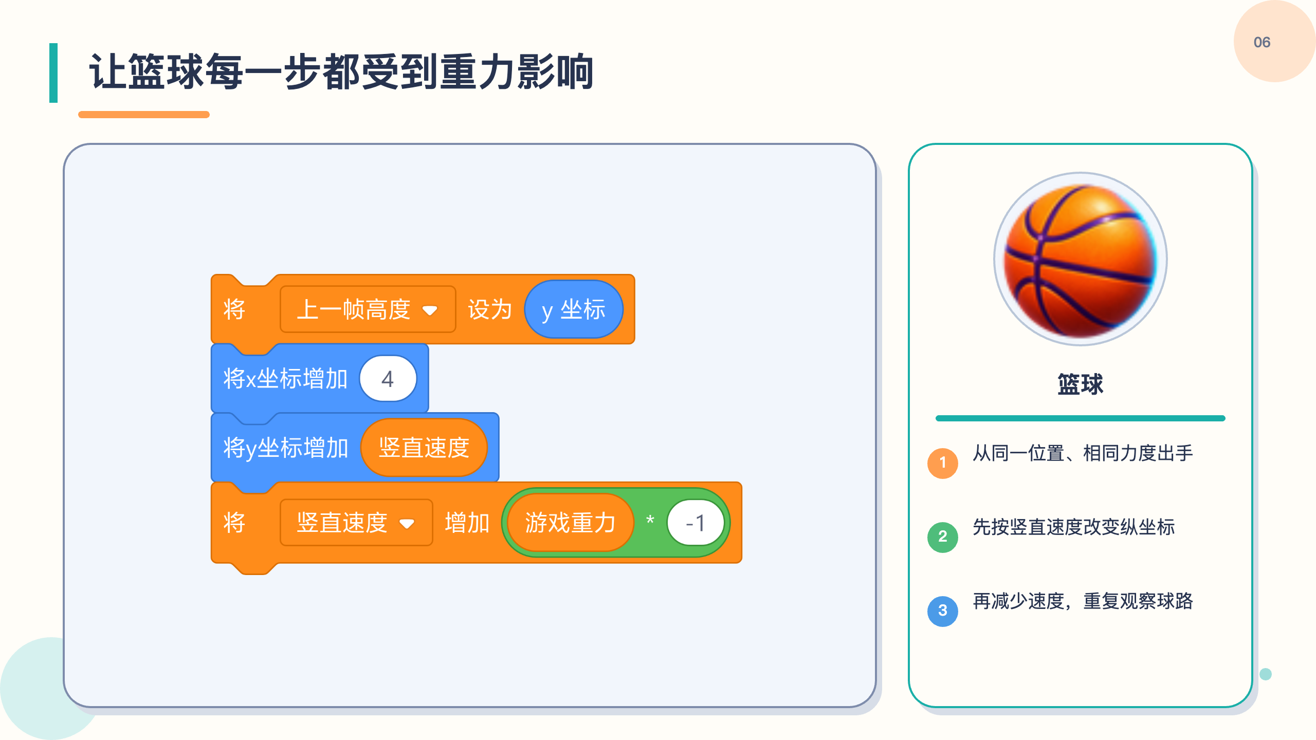 PPT 第 6 页