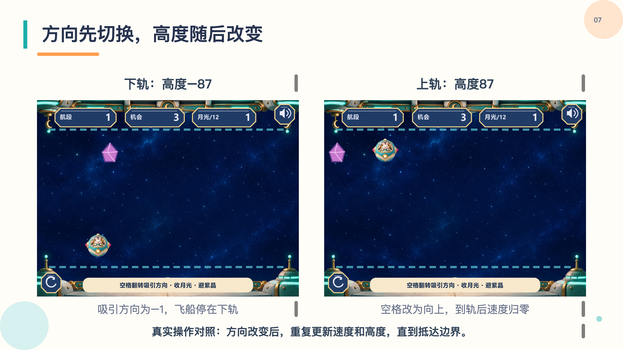 PPT 第 7 页