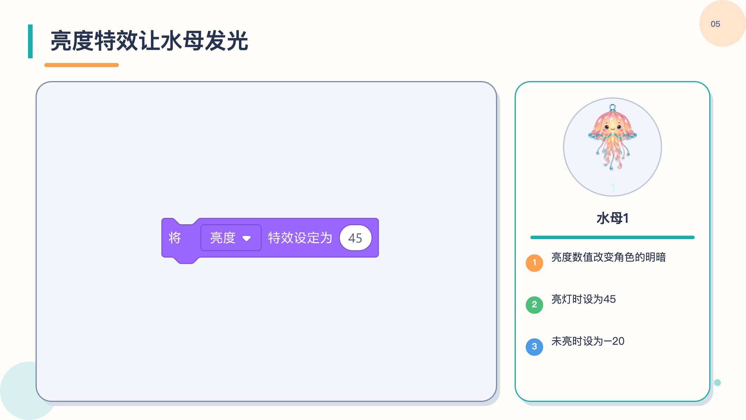 PPT 第 5 页
