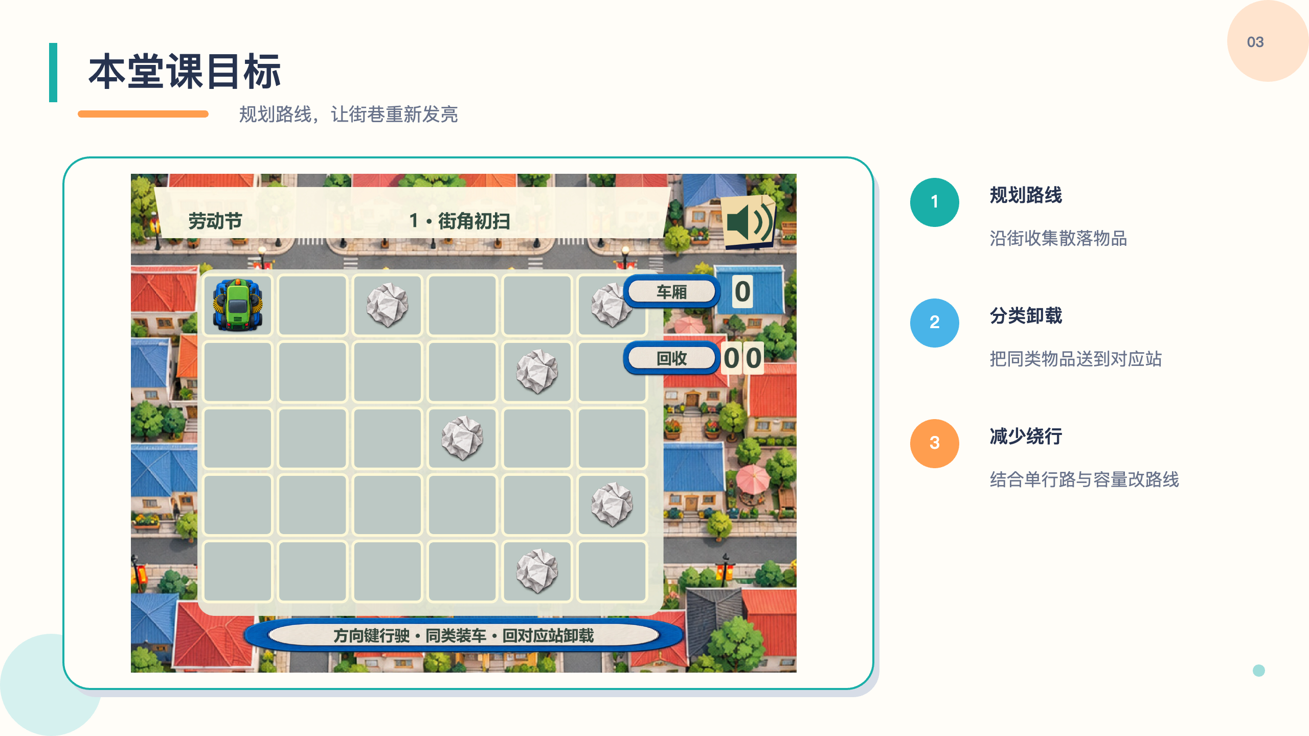 PPT 第 3 页