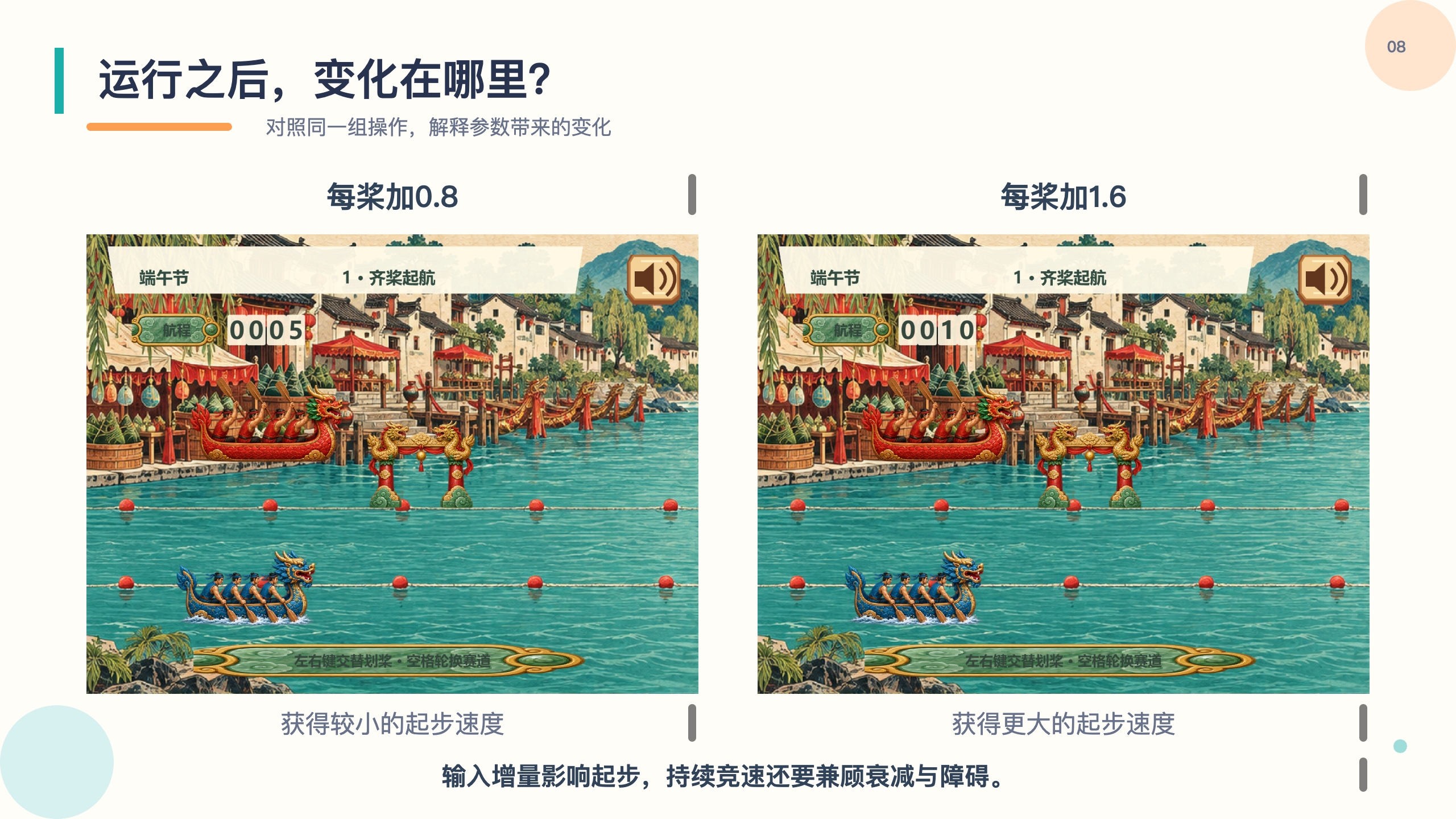 PPT 第 8 页