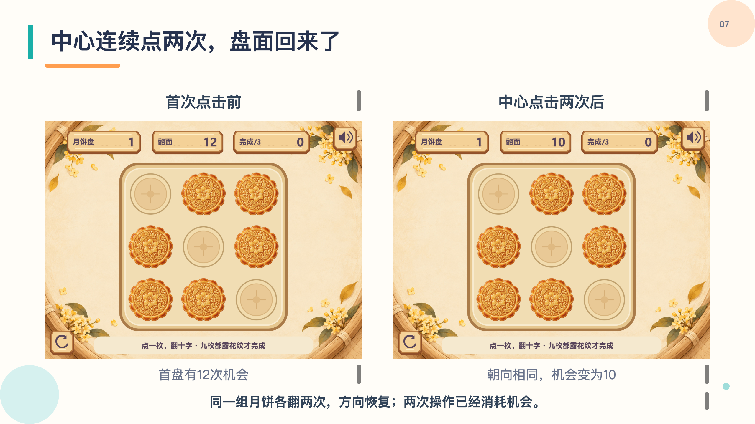 PPT 第 7 页