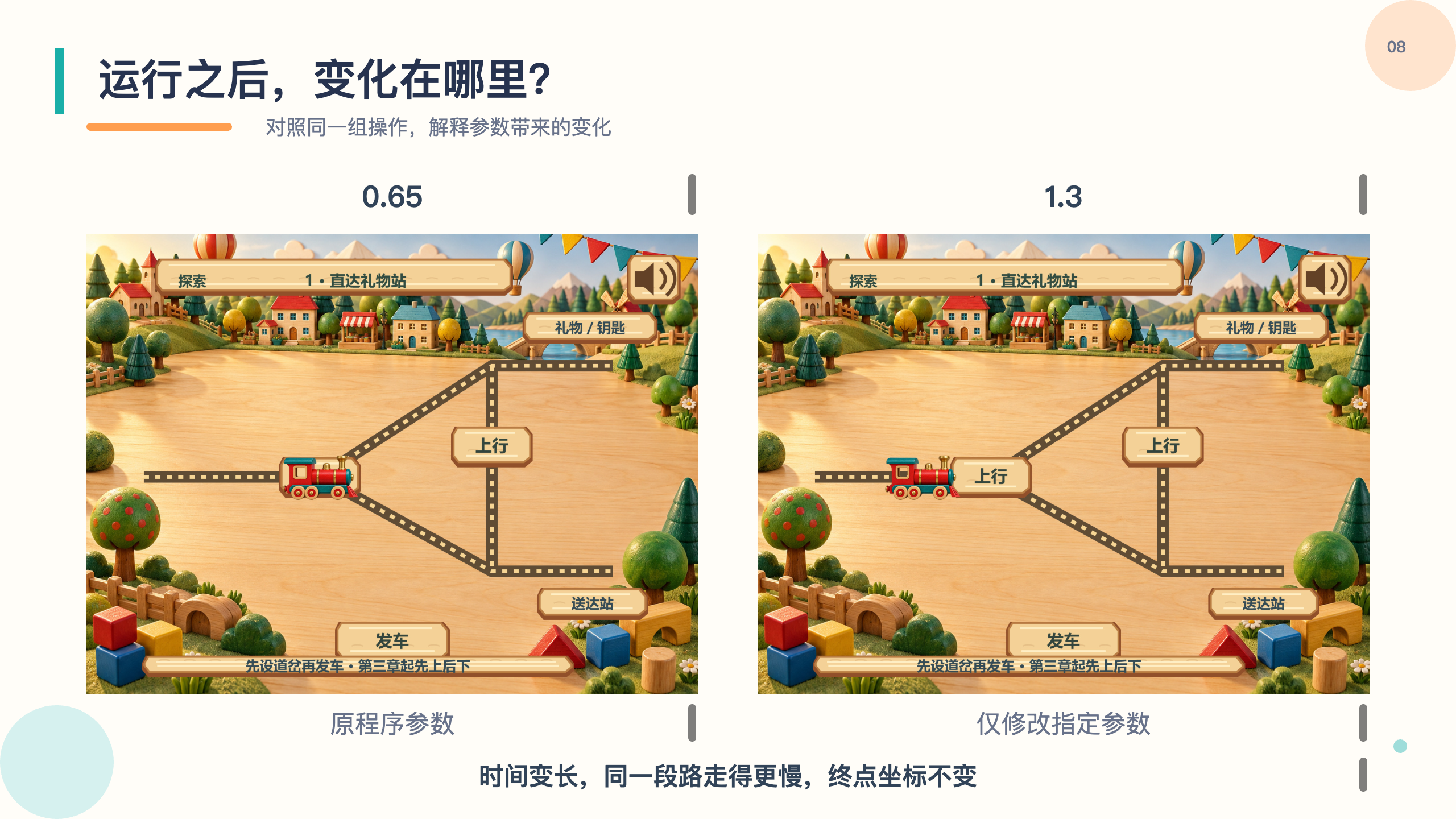 PPT 第 8 页