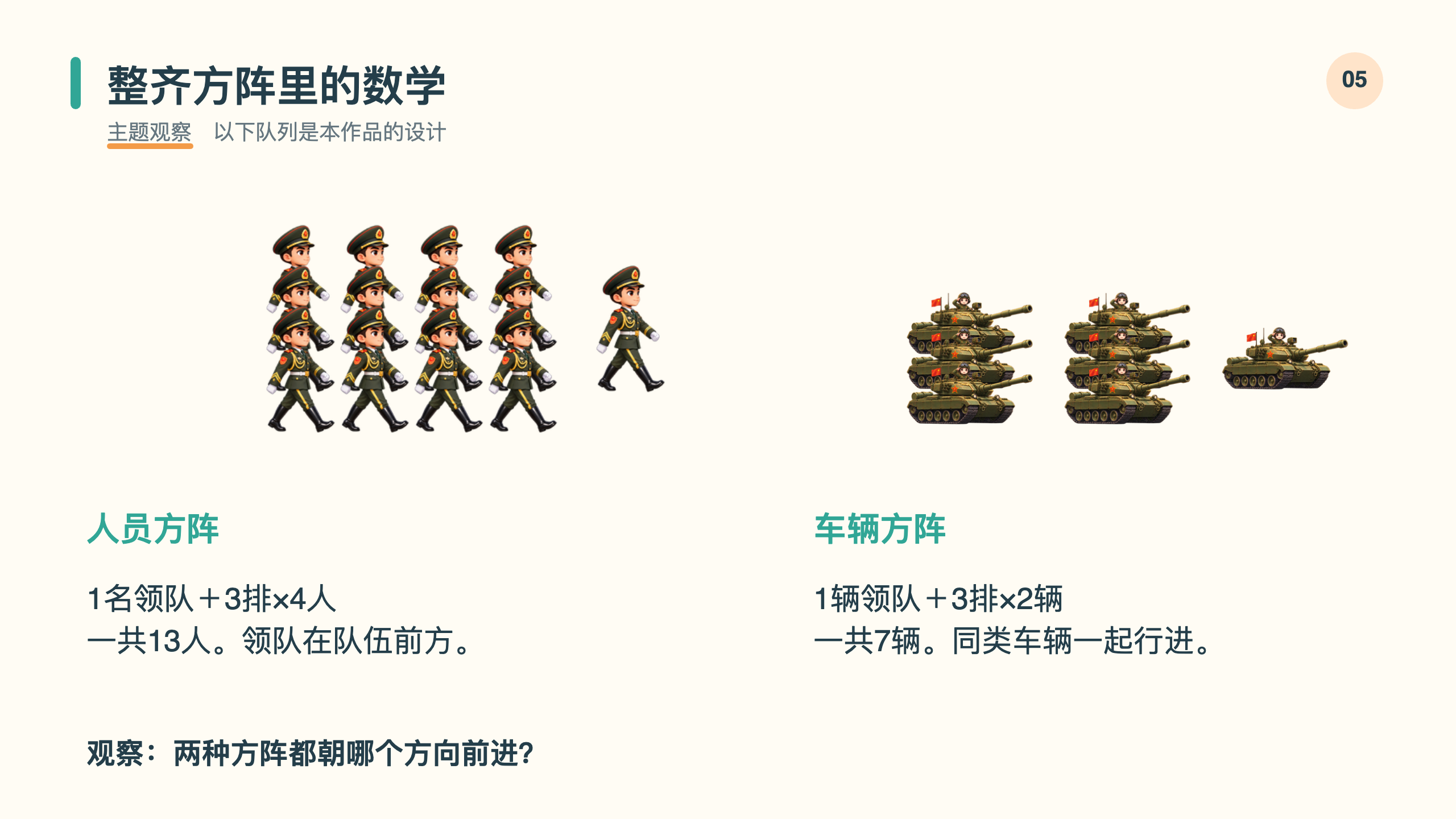 PPT 第 5 页