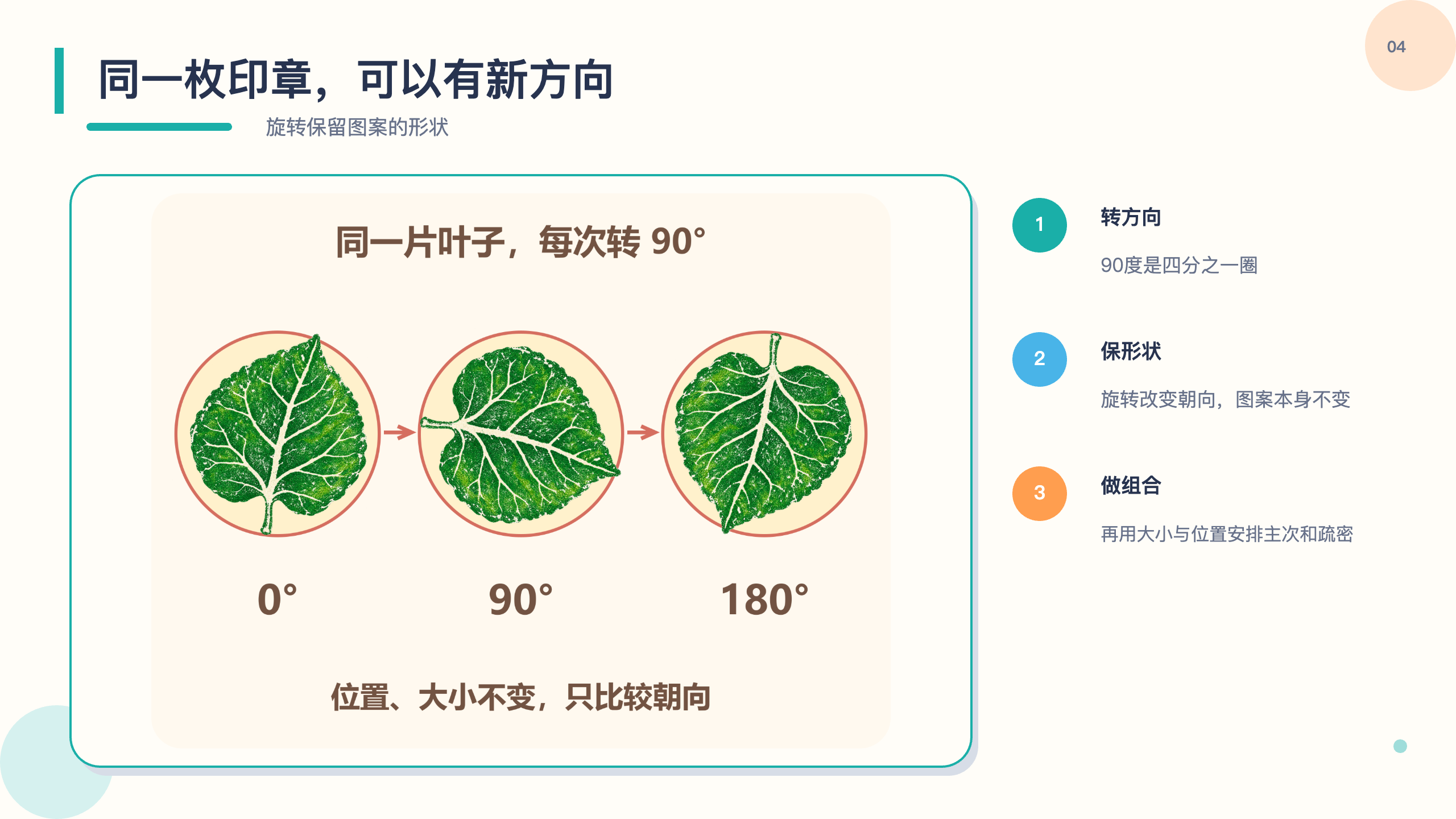 PPT 第 4 页