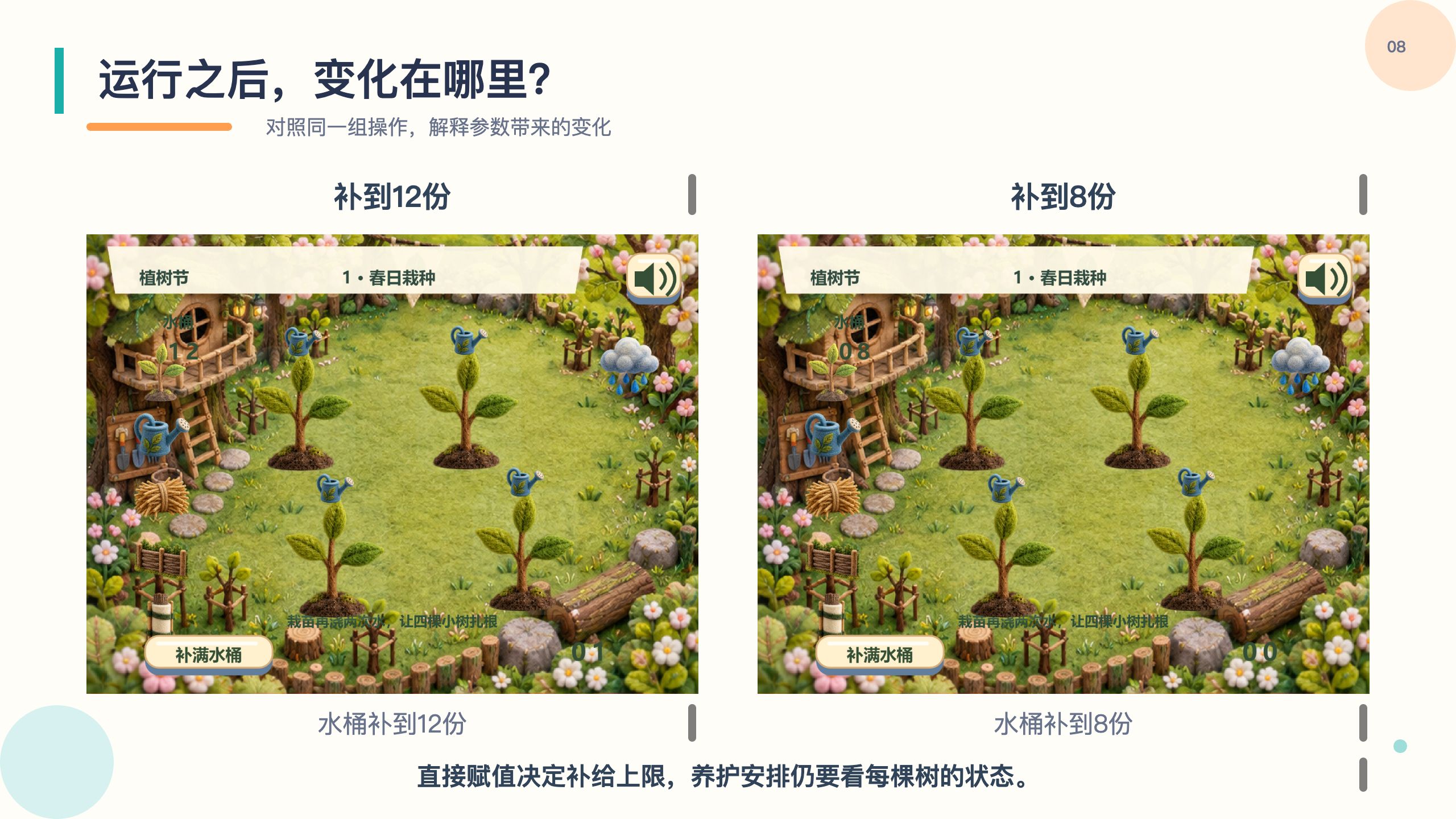 PPT 第 8 页