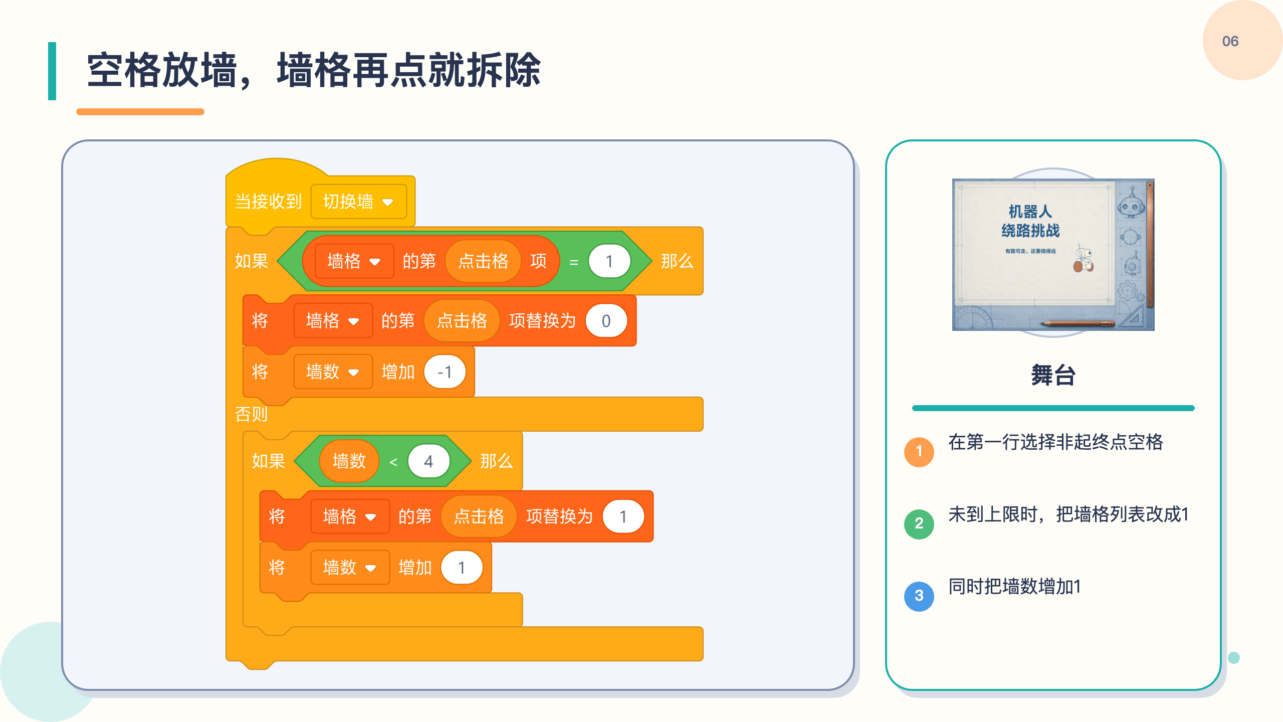 PPT 第 6 页