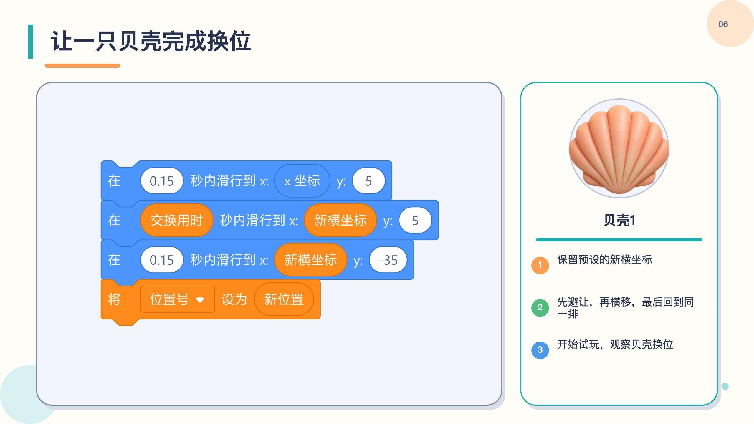 PPT 第 6 页