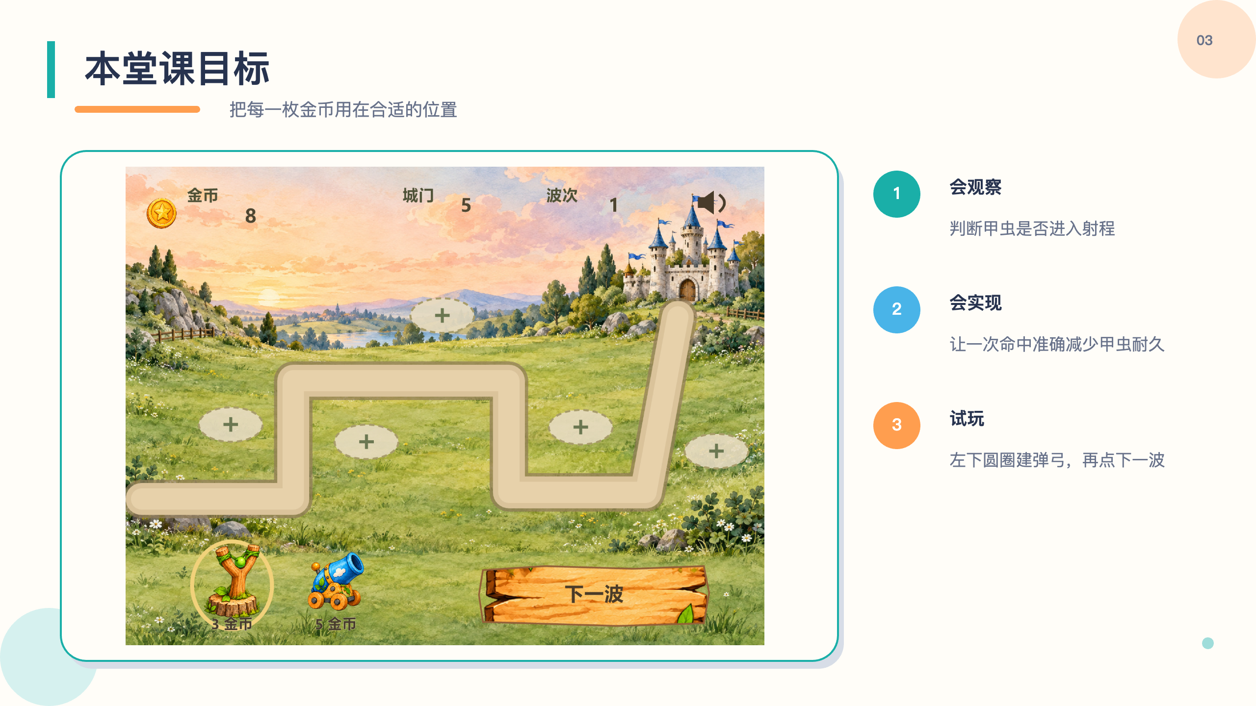 PPT 第 3 页