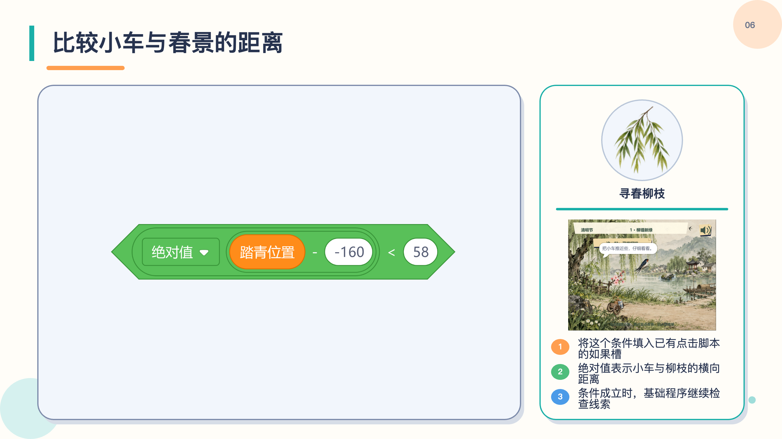PPT 第 6 页