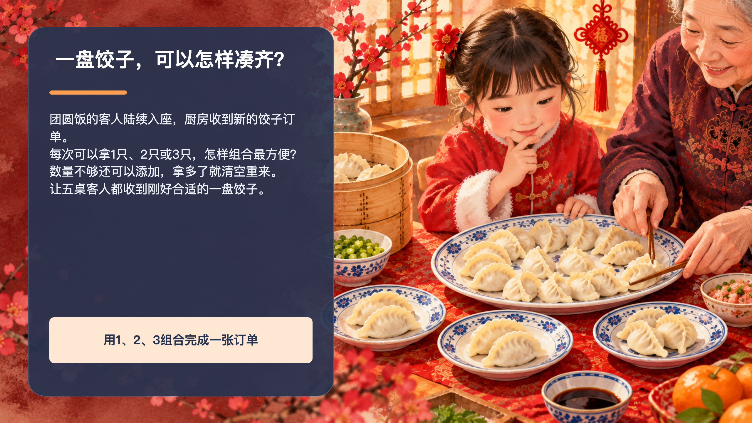 PPT 第 2 页