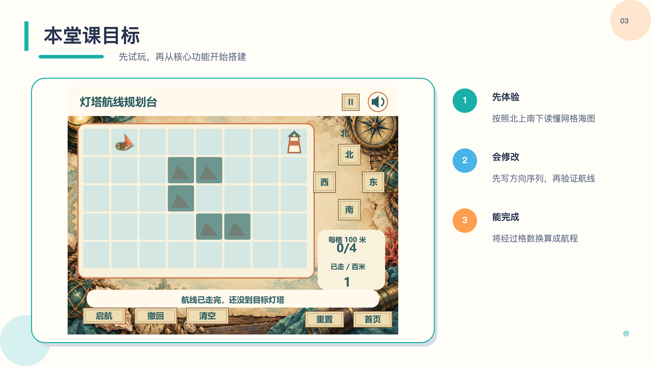 PPT 第 3 页