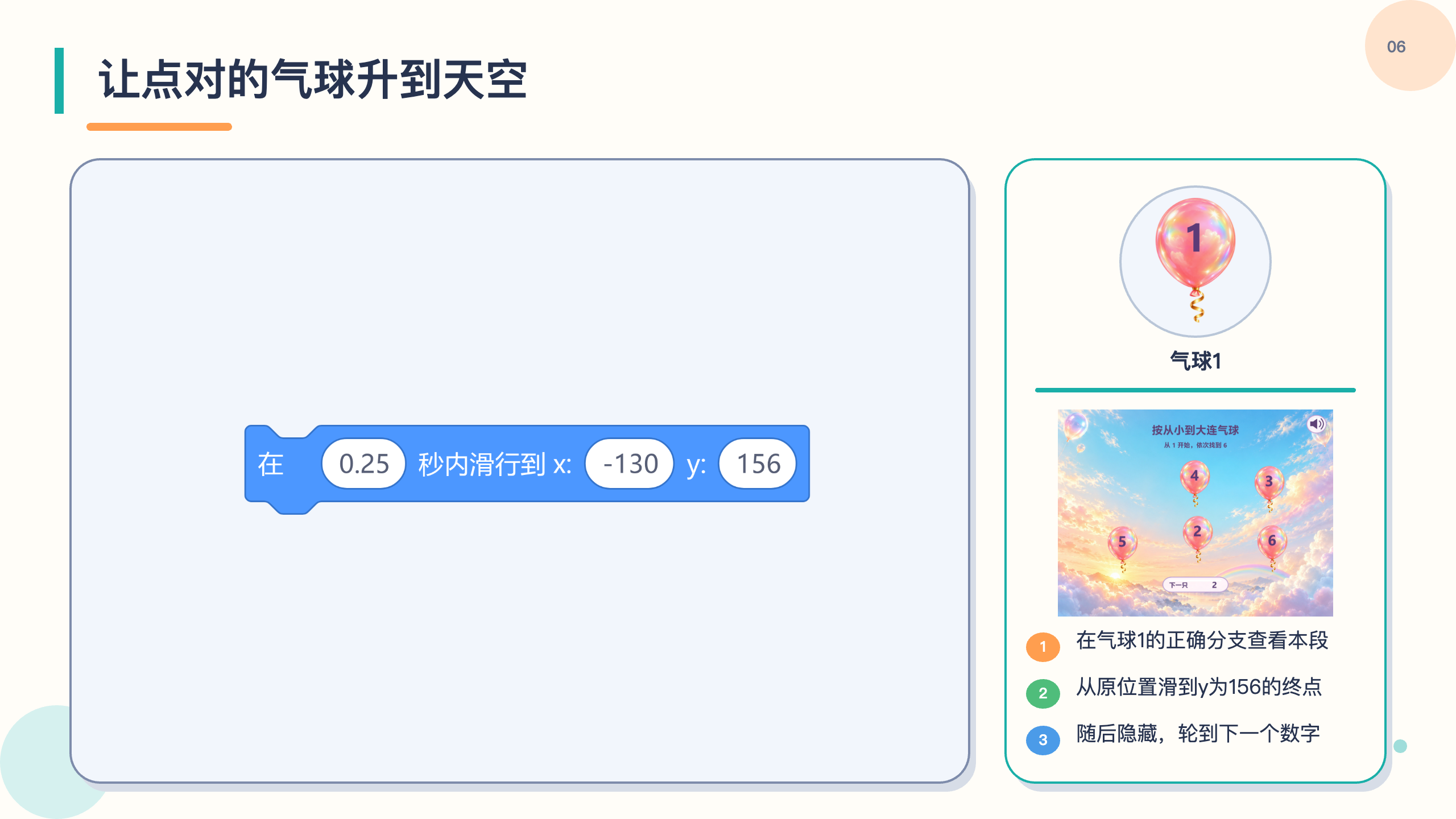 PPT 第 6 页