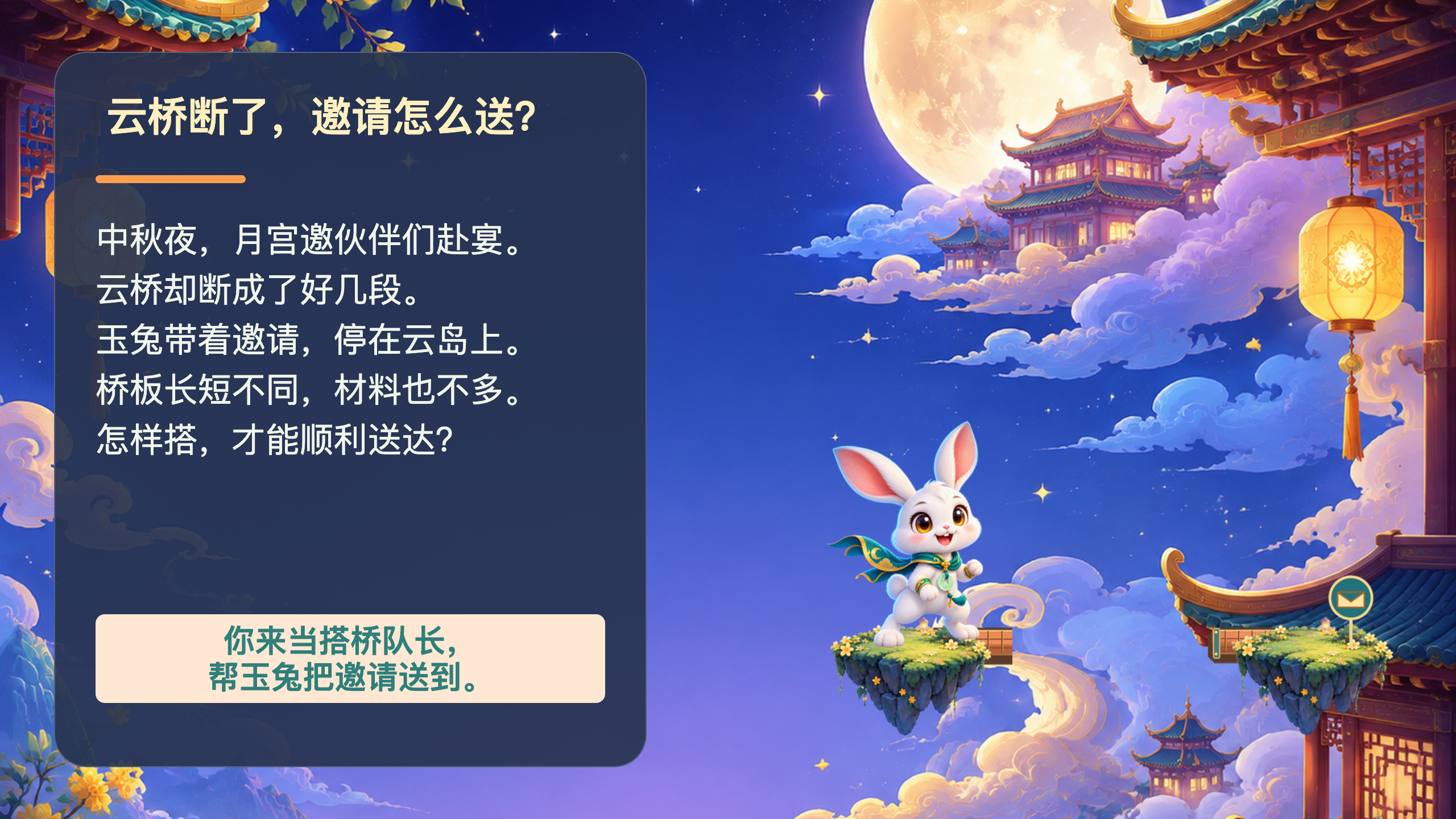 PPT 第 2 页