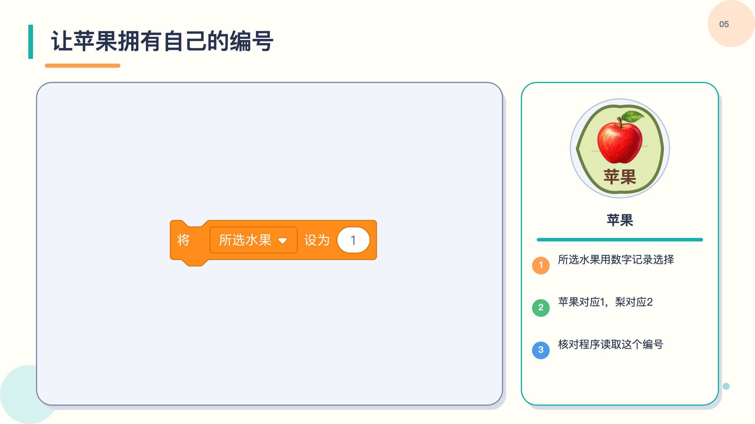 PPT 第 5 页
