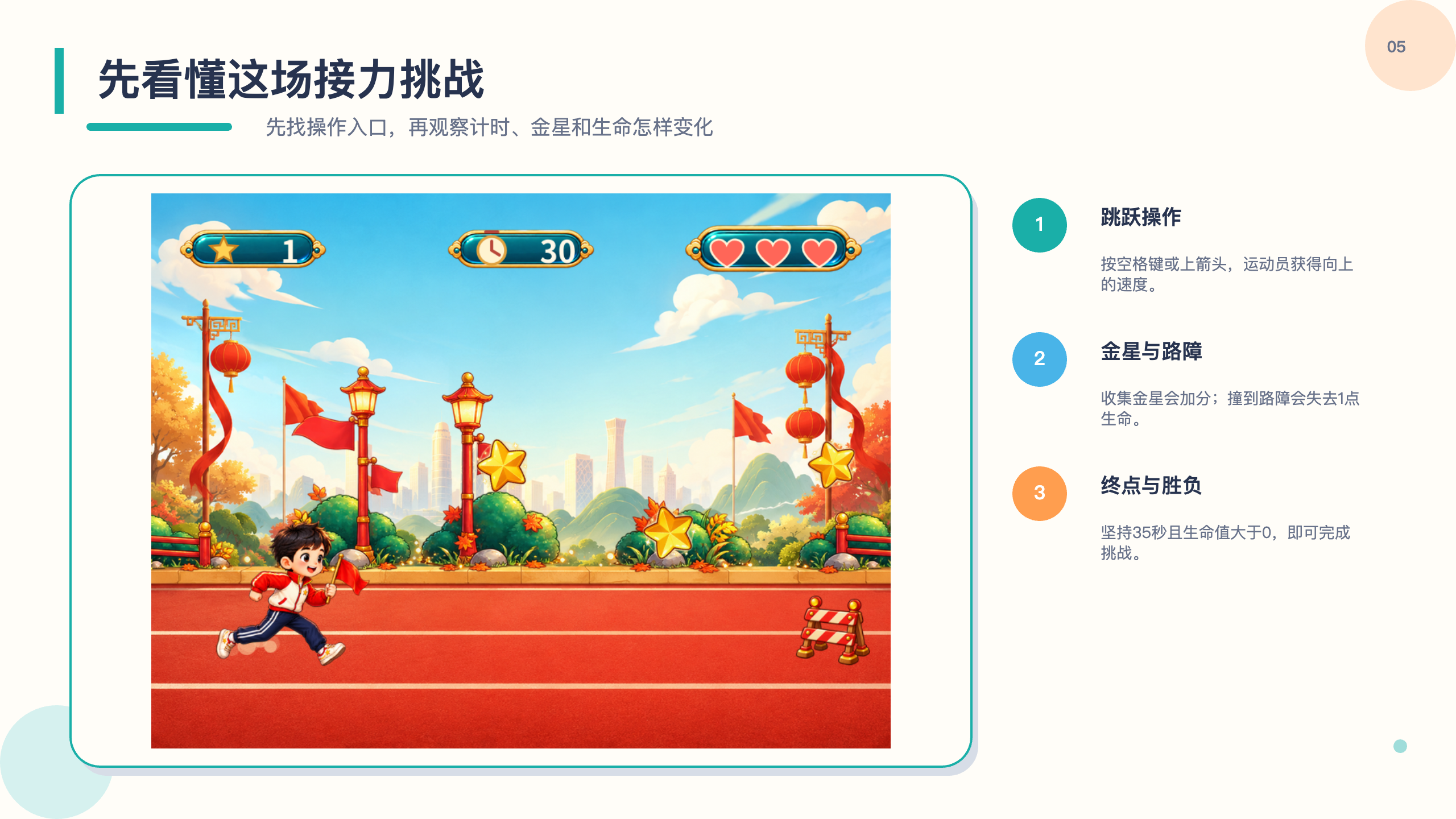 PPT 第 5 页