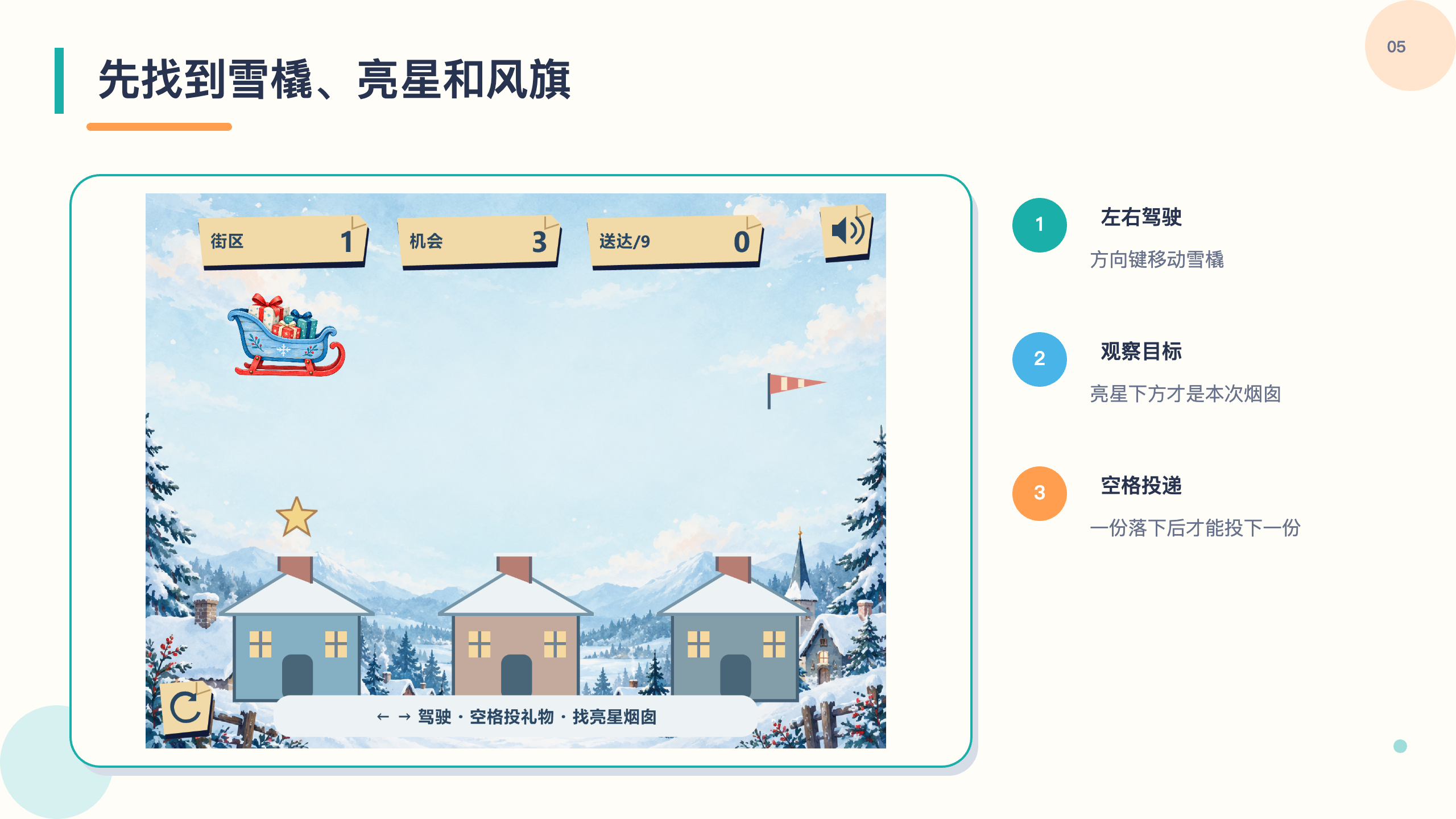 PPT 第 5 页
