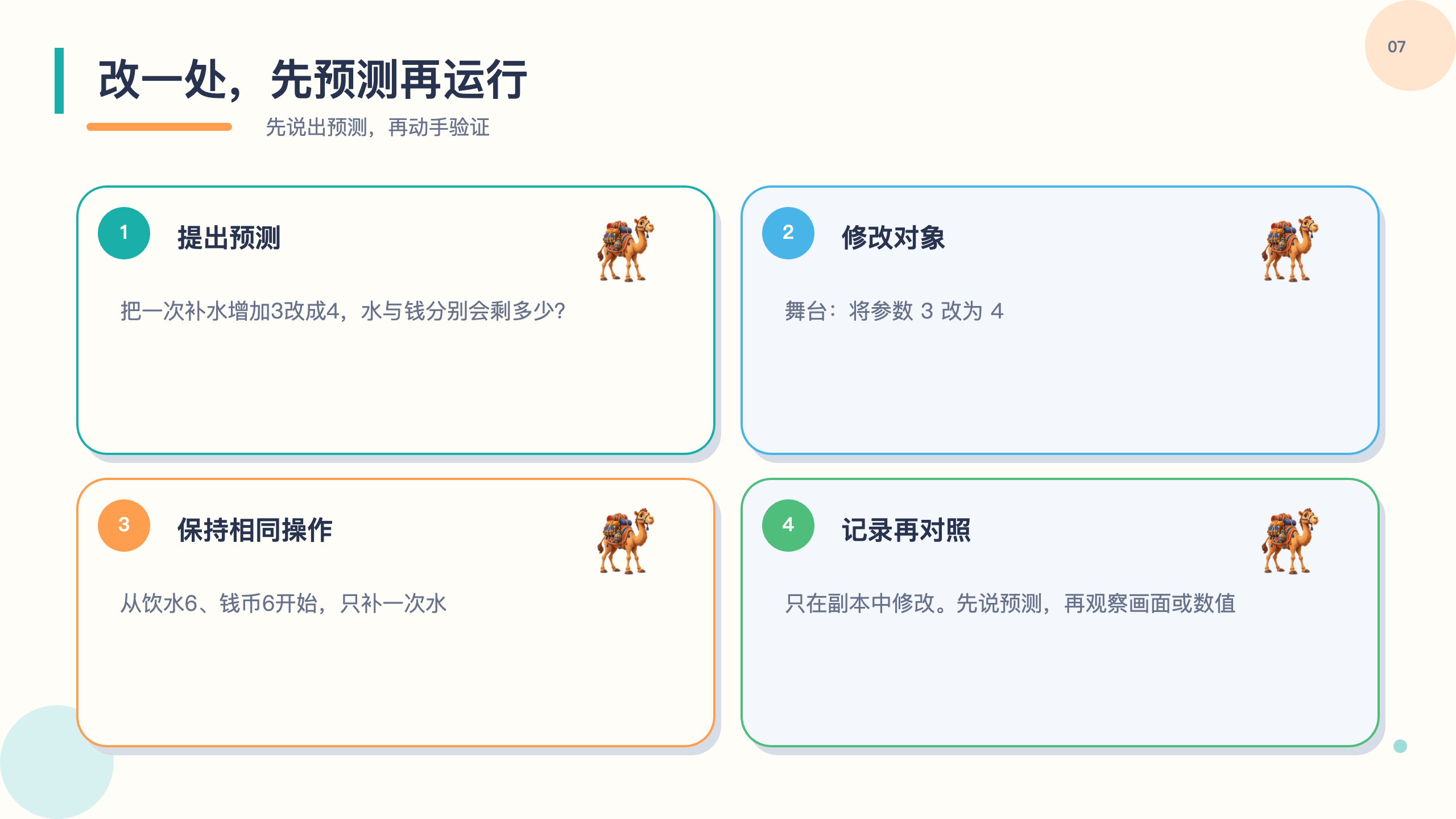 PPT 第 7 页
