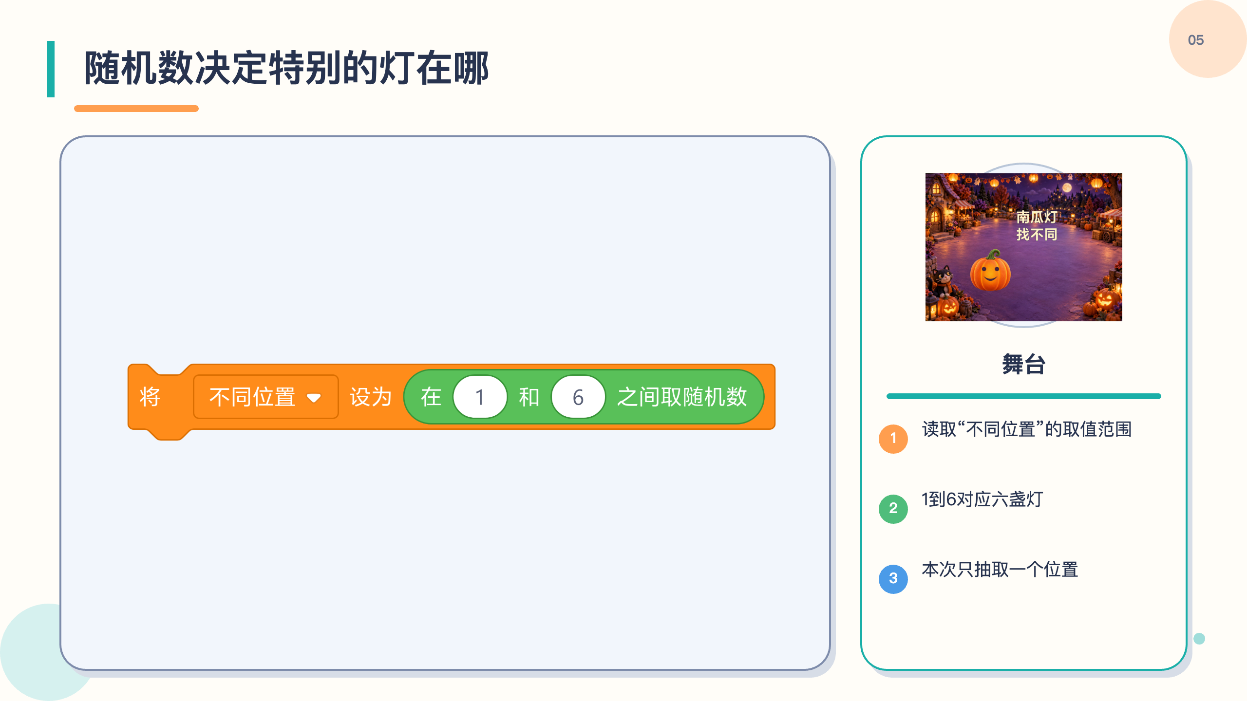 PPT 第 5 页