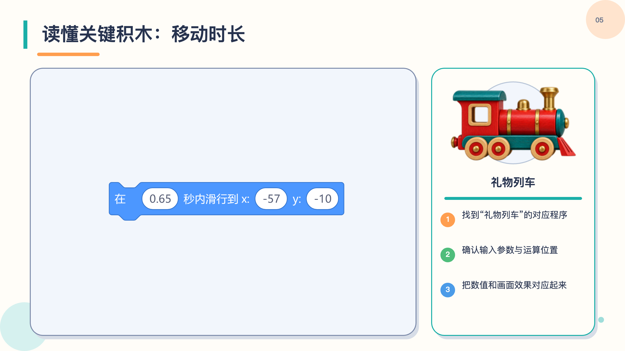 PPT 第 5 页