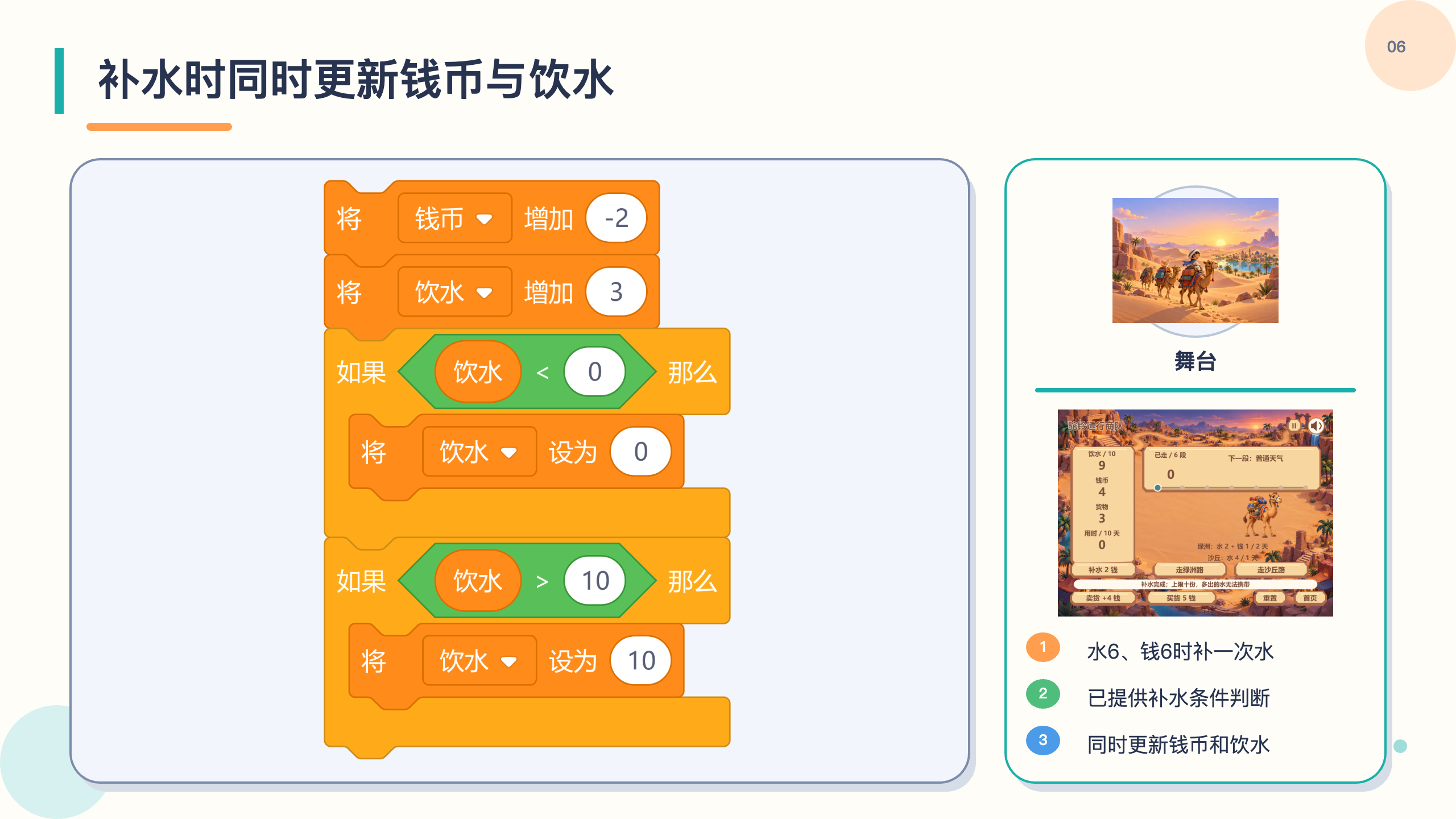 PPT 第 6 页