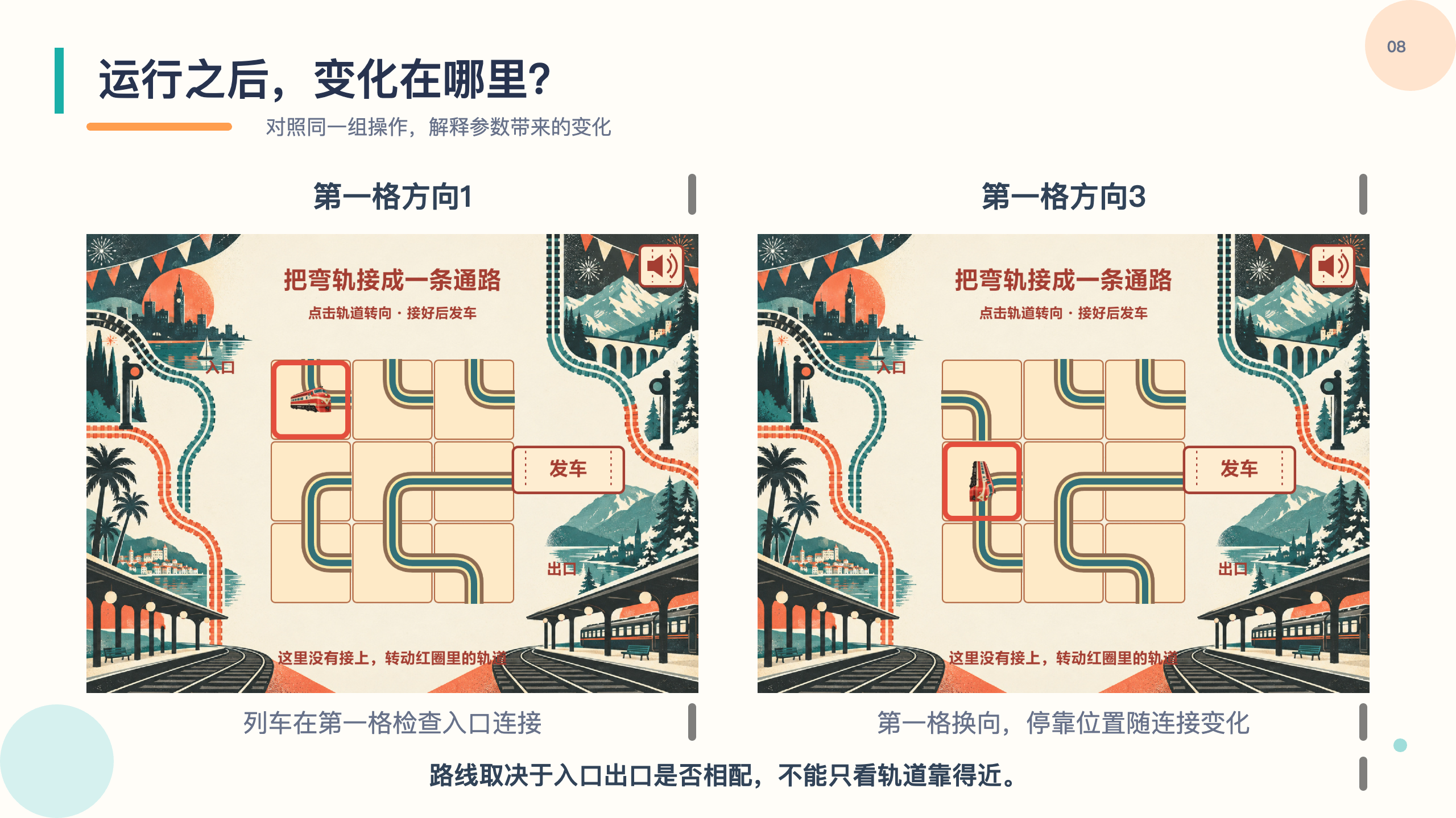 PPT 第 8 页