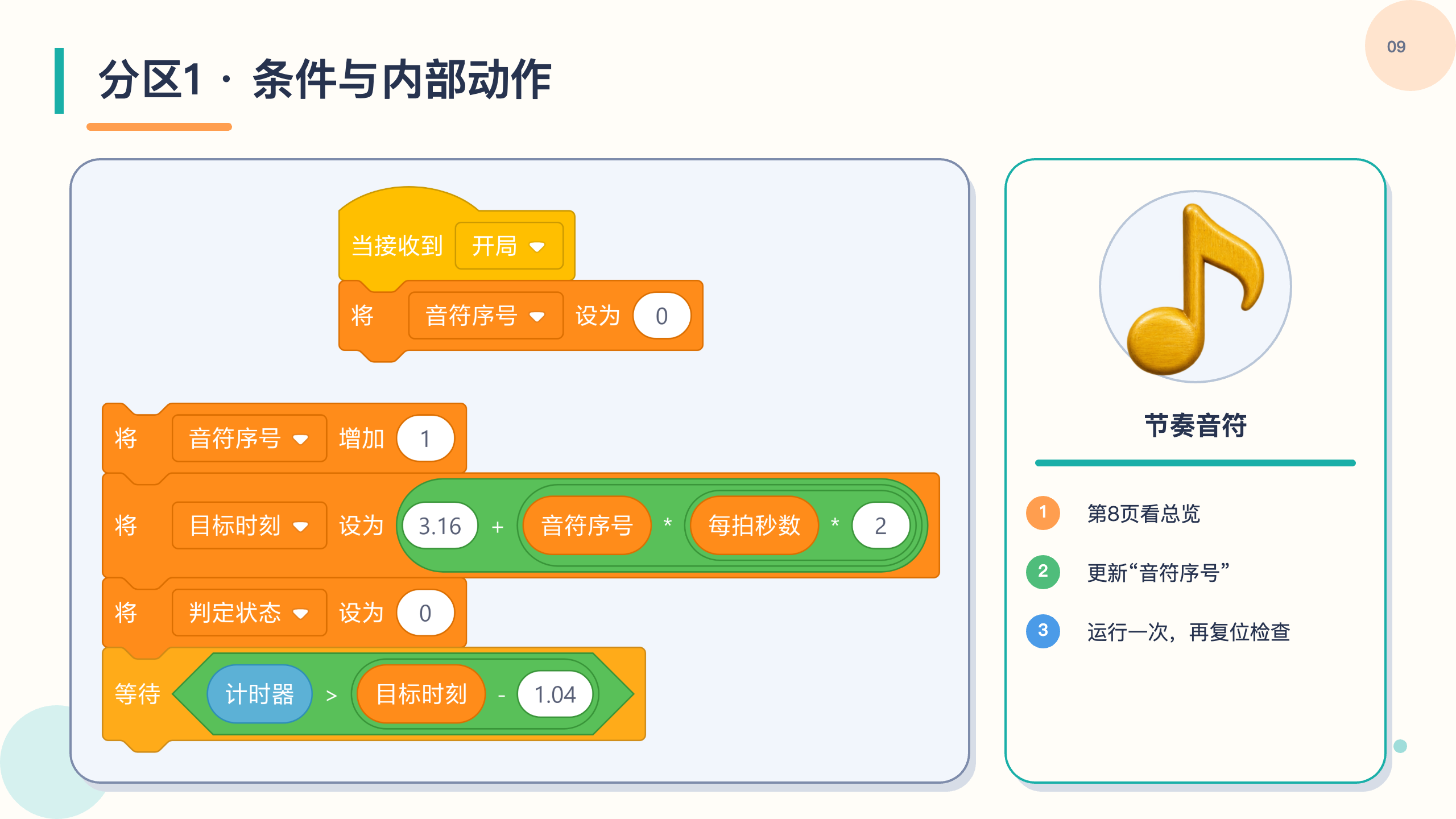 PPT 第 9 页