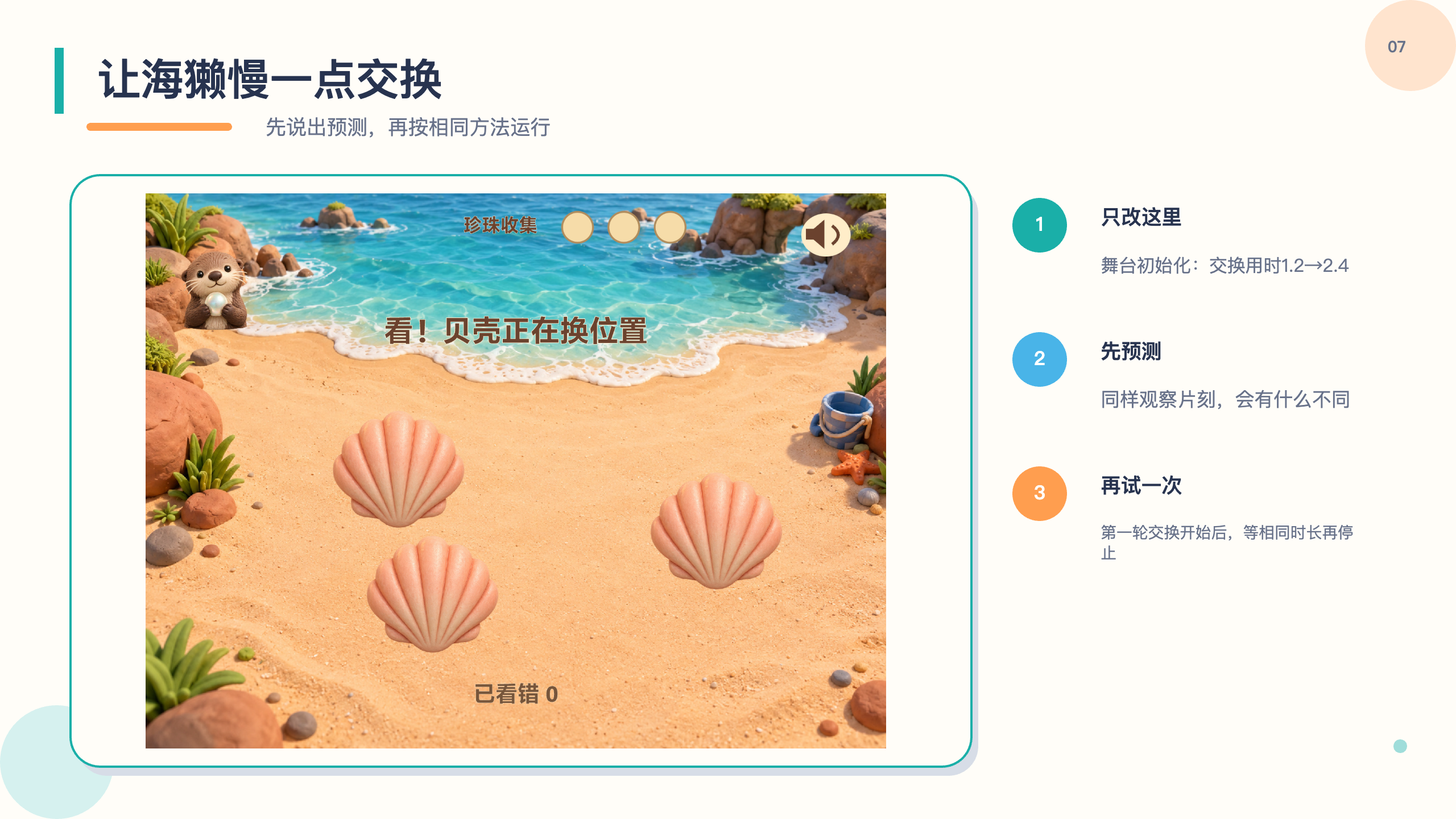 PPT 第 7 页