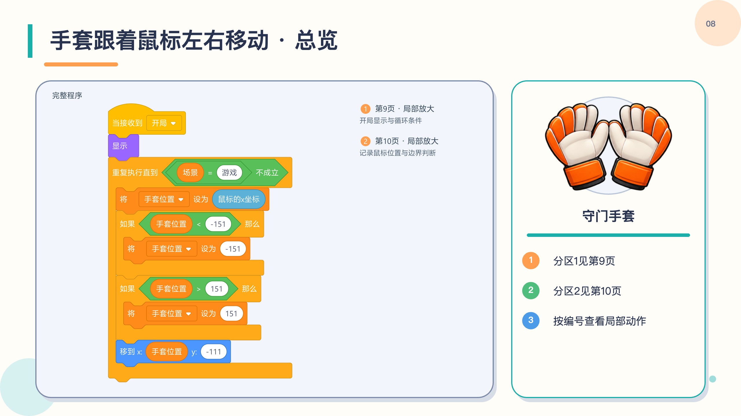PPT 第 8 页