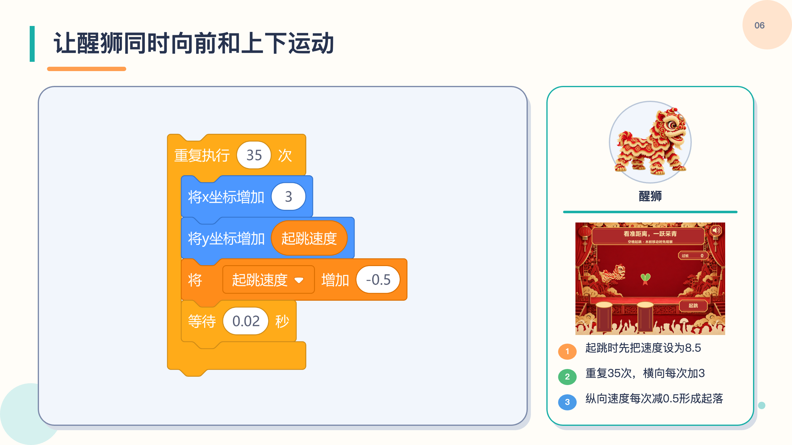 PPT 第 6 页