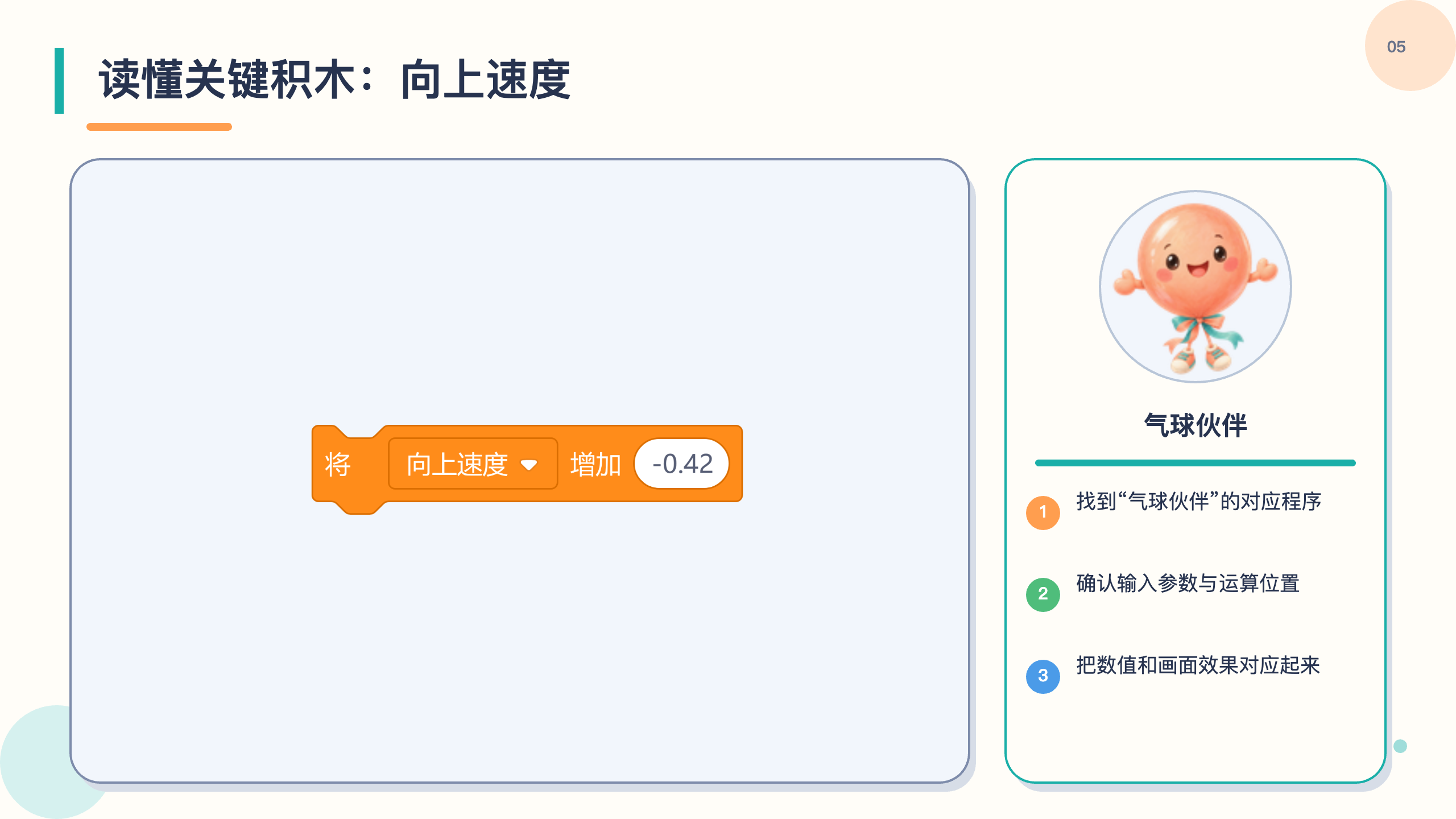 PPT 第 5 页