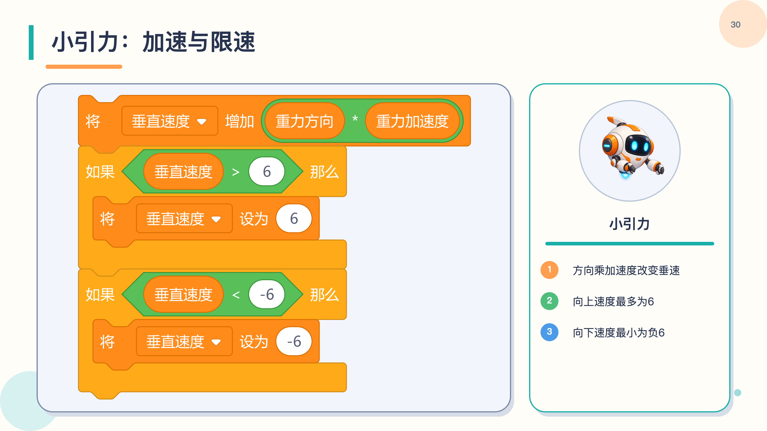 PPT 第 30 页