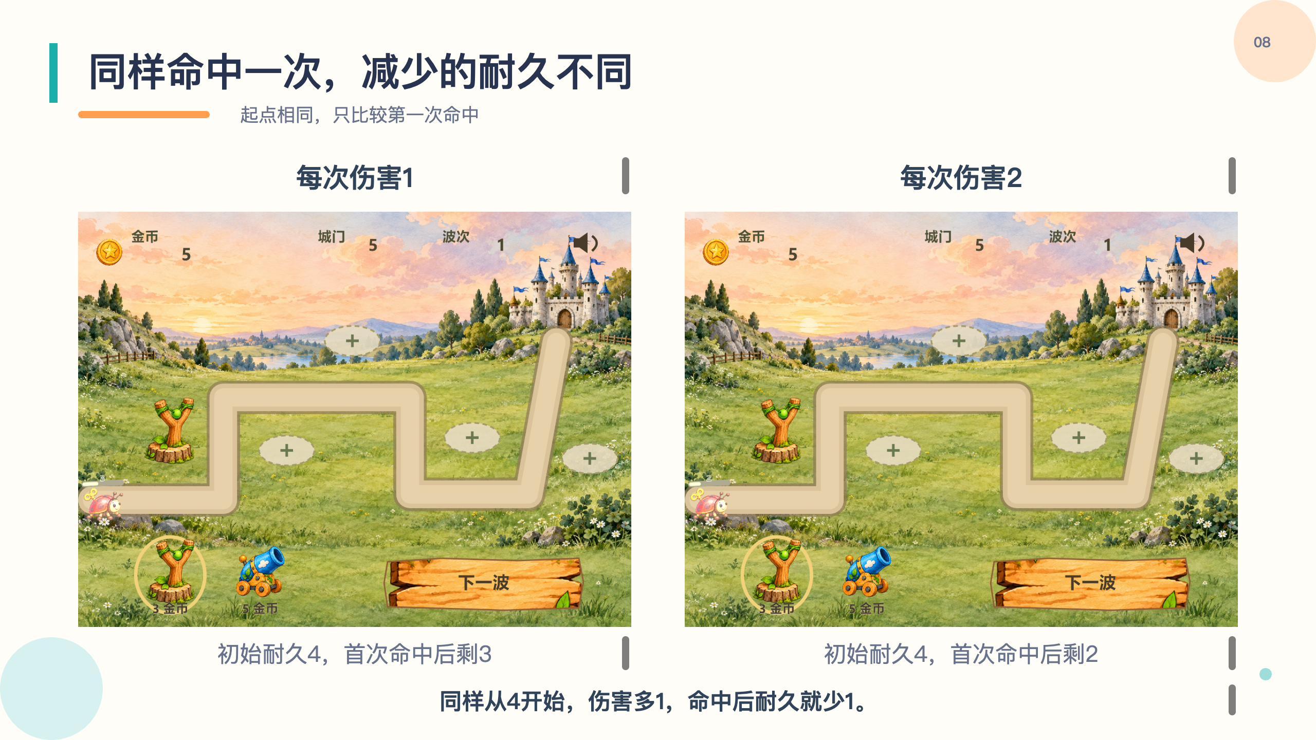 PPT 第 8 页