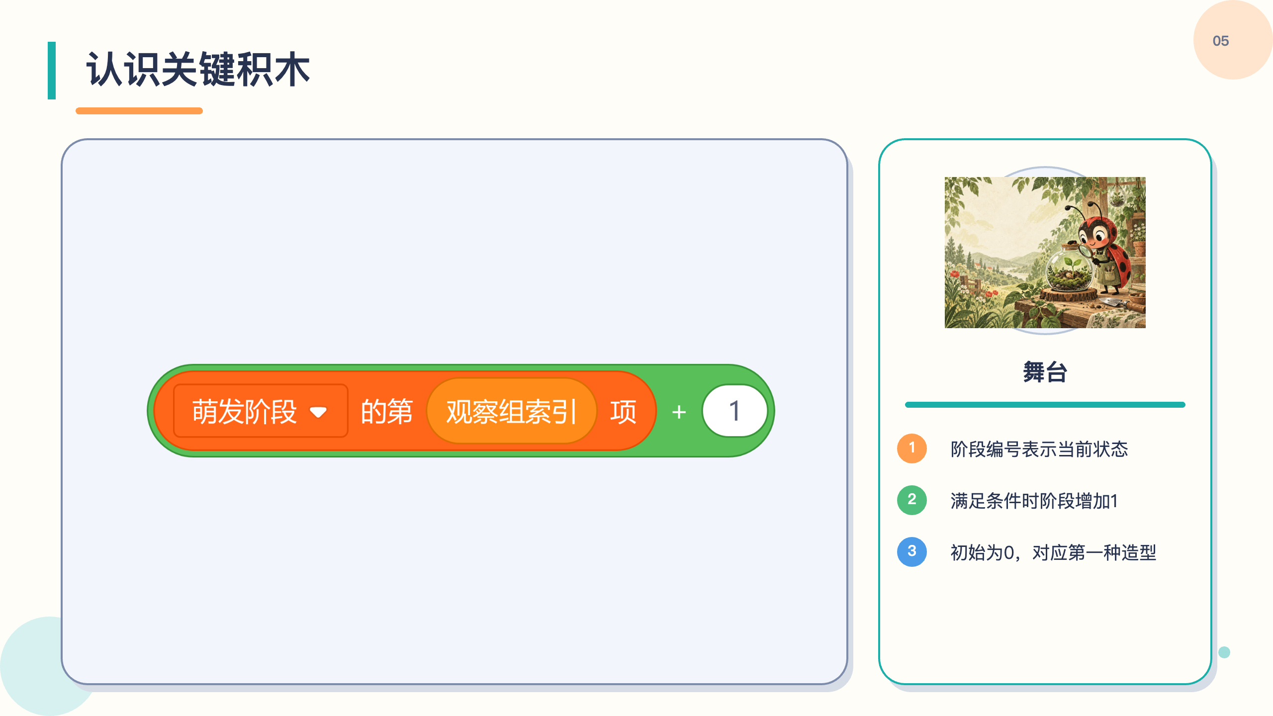 PPT 第 5 页