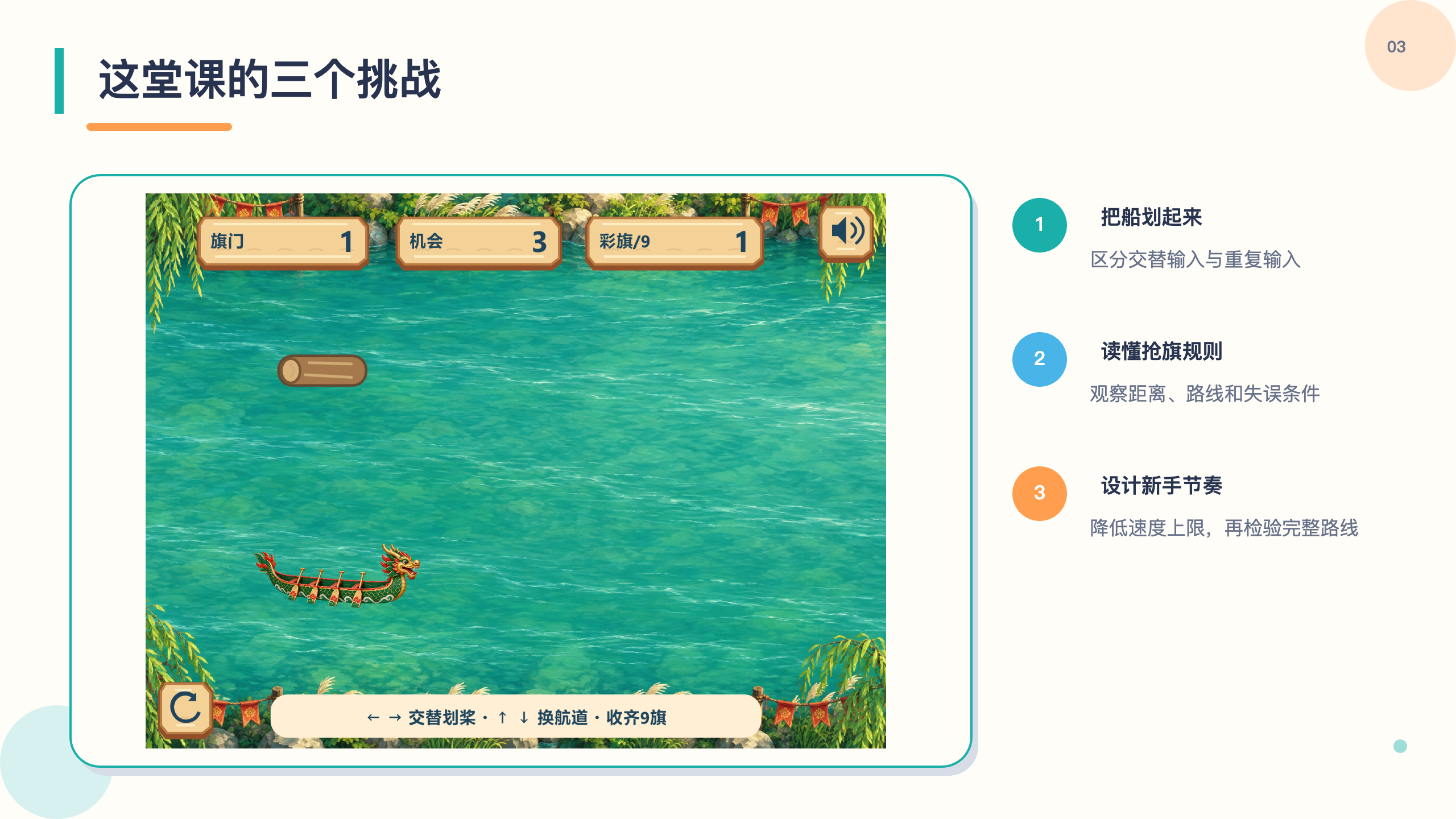 PPT 第 3 页