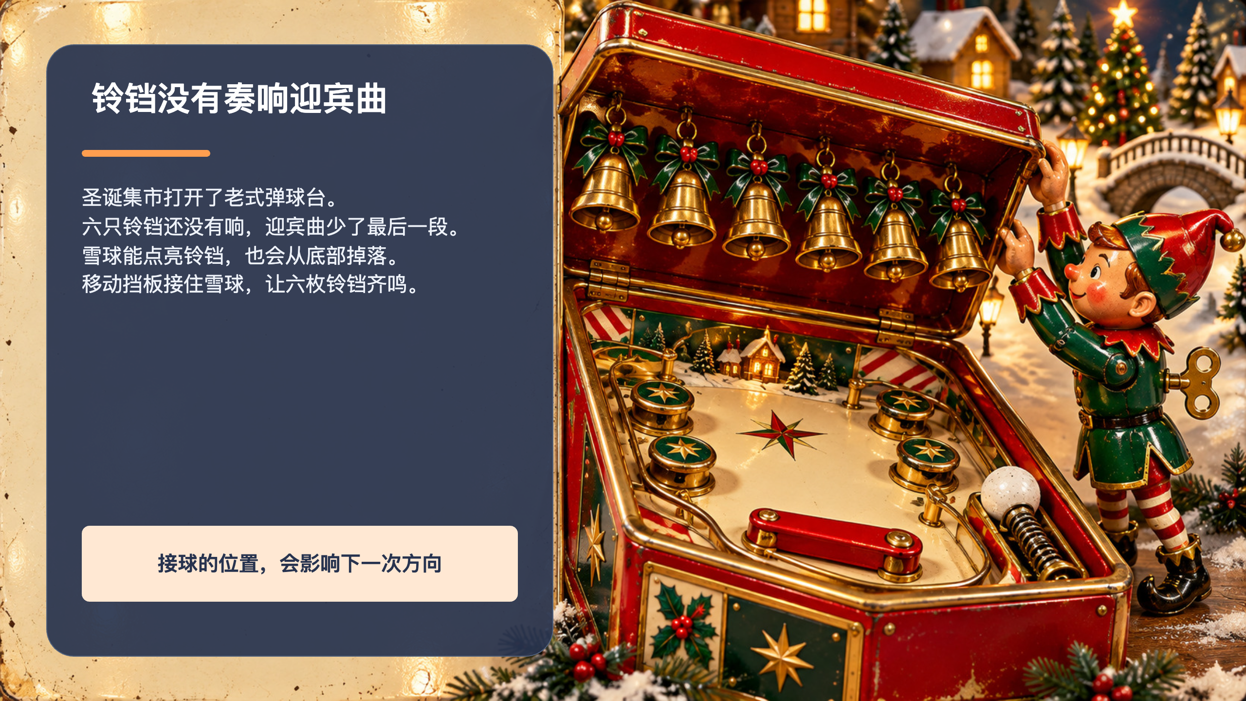 PPT 第 2 页