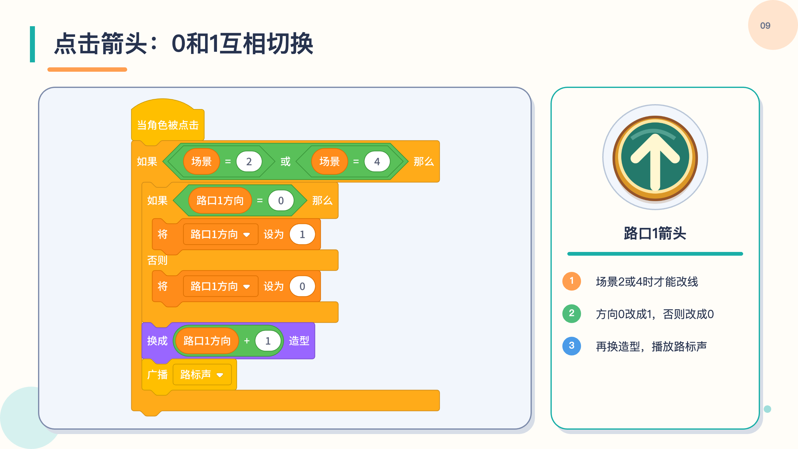 PPT 第 9 页