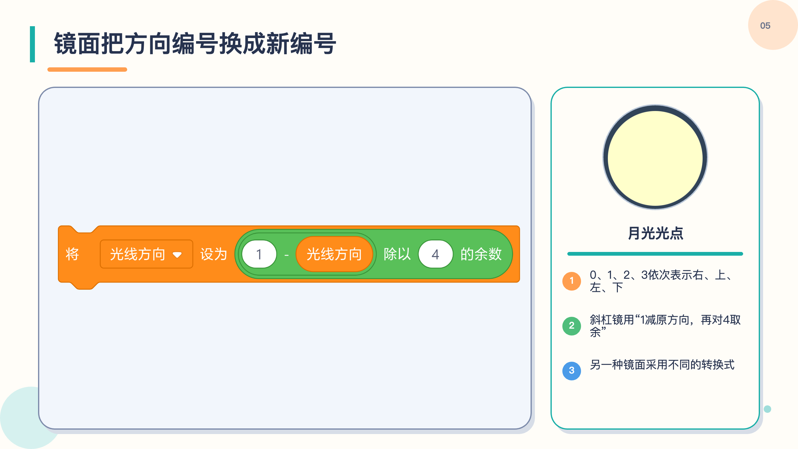 PPT 第 5 页