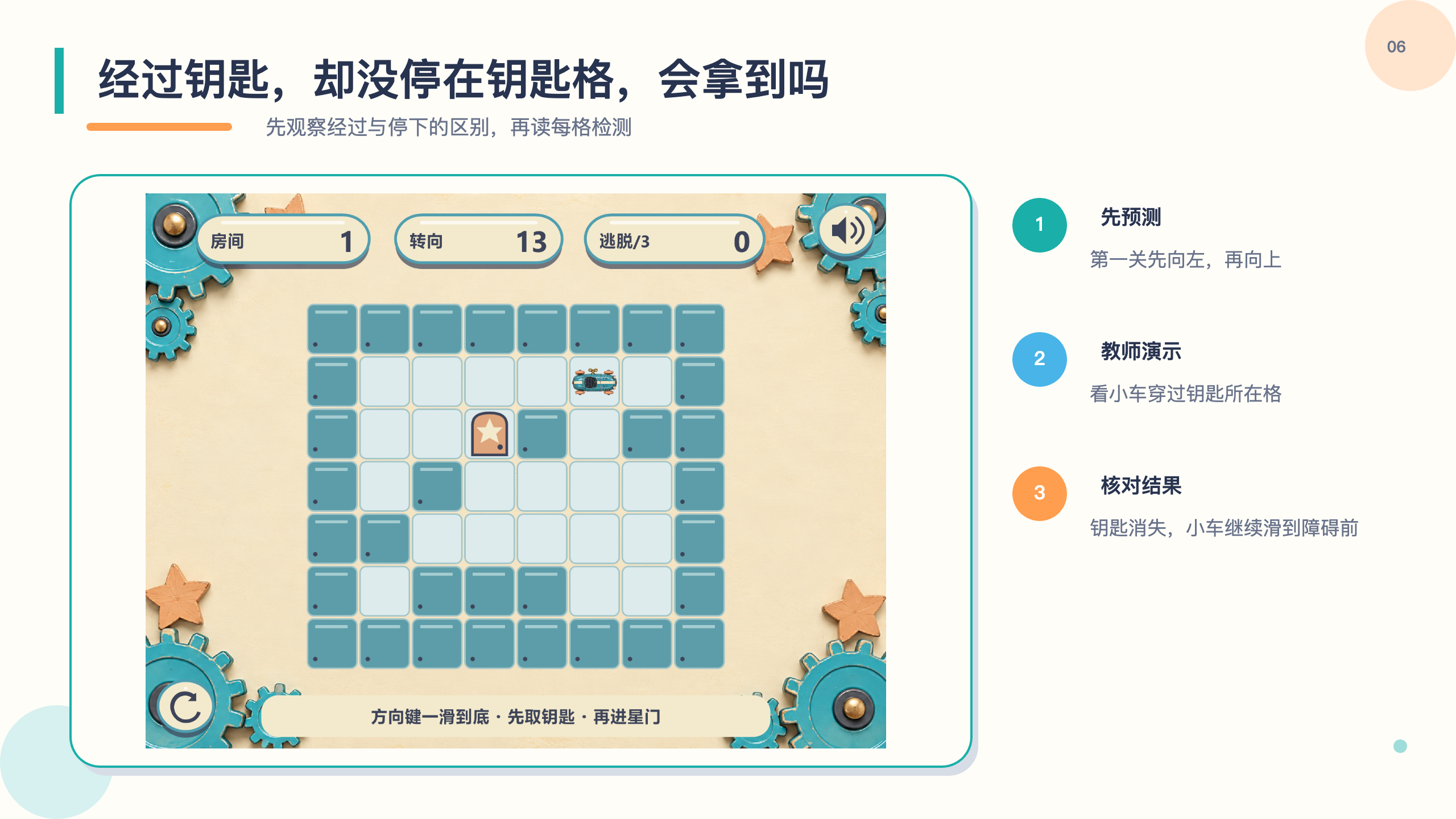 PPT 第 6 页
