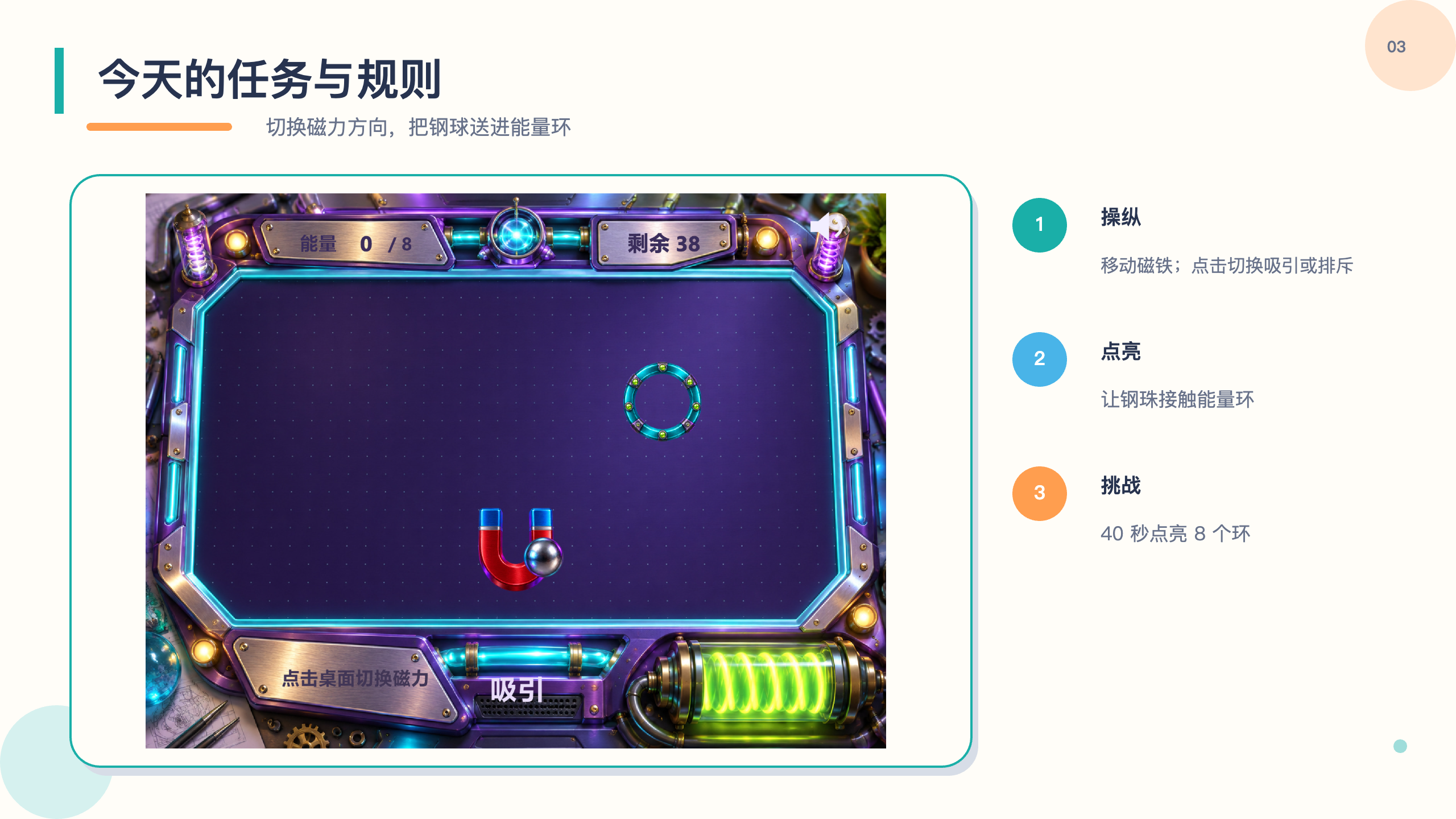 PPT 第 3 页