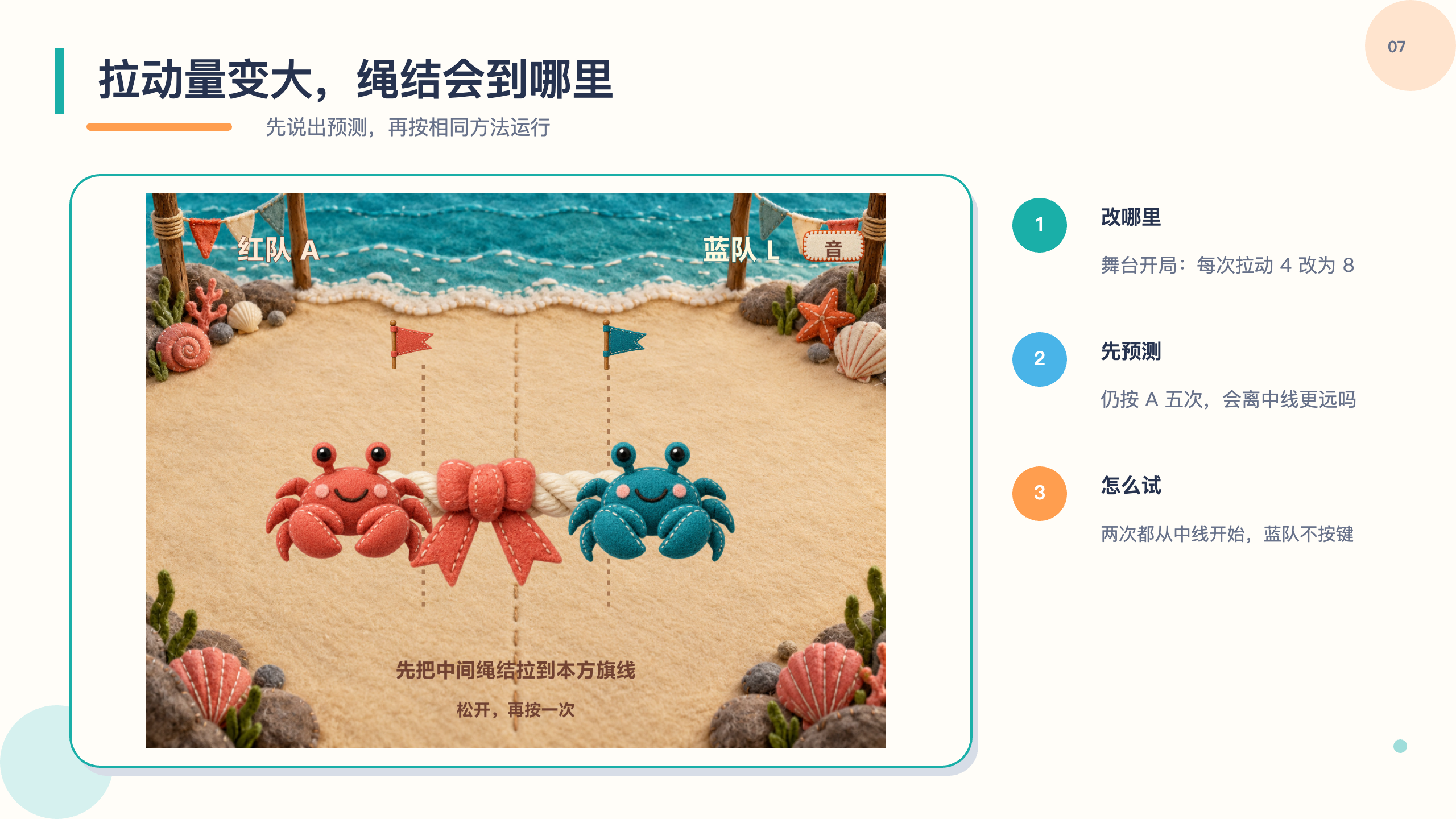 PPT 第 7 页