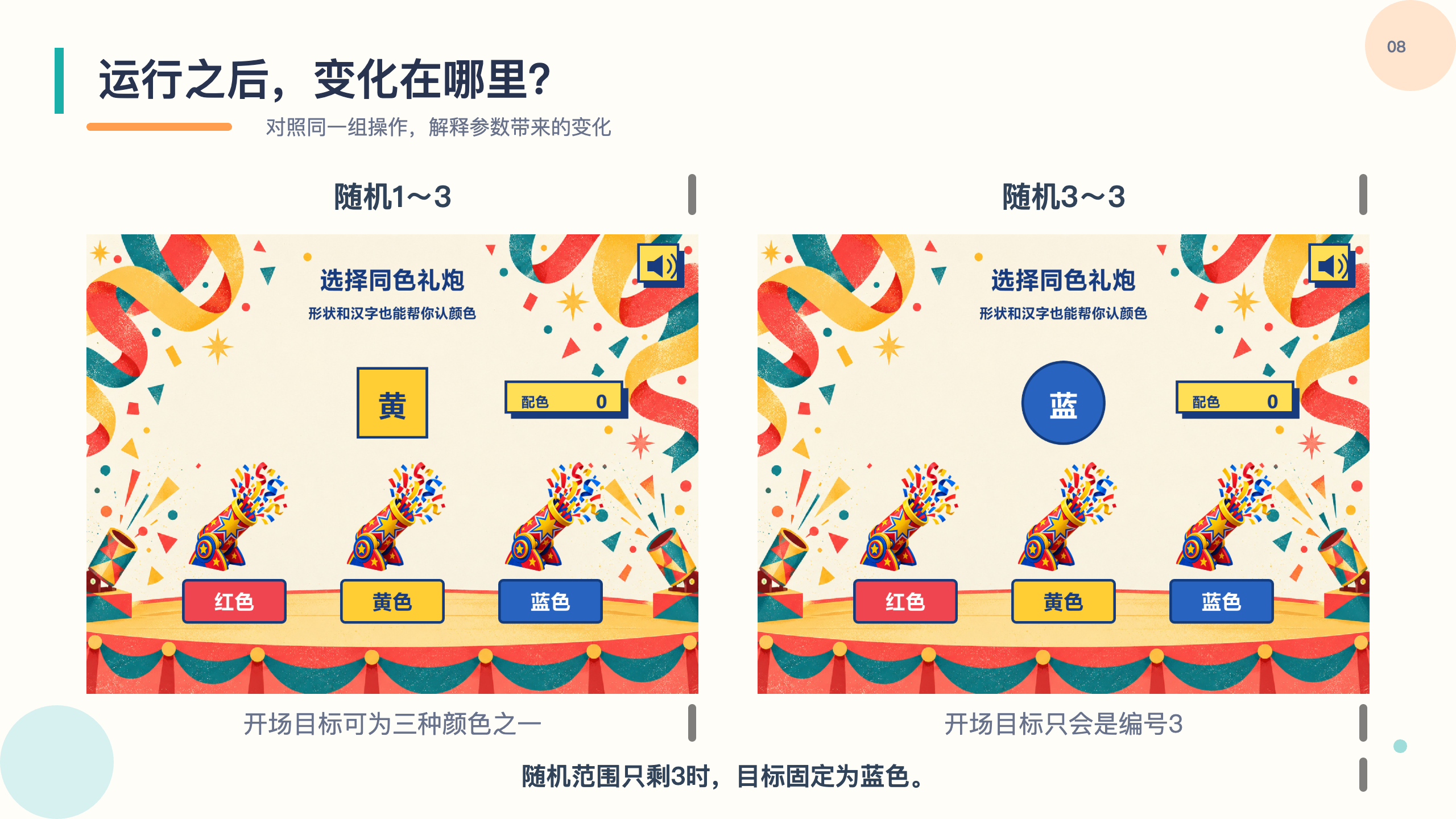 PPT 第 8 页