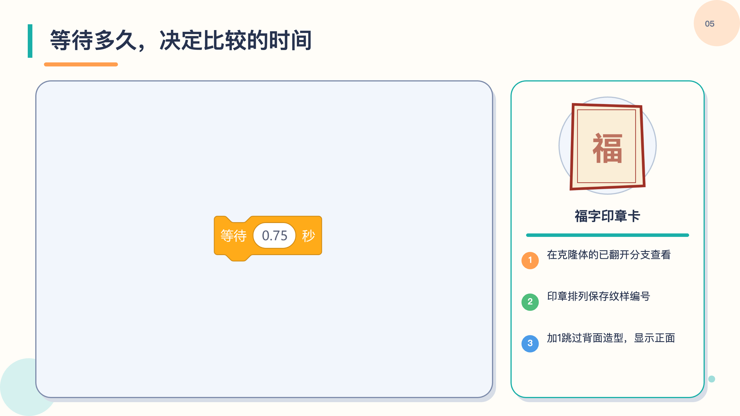 PPT 第 5 页