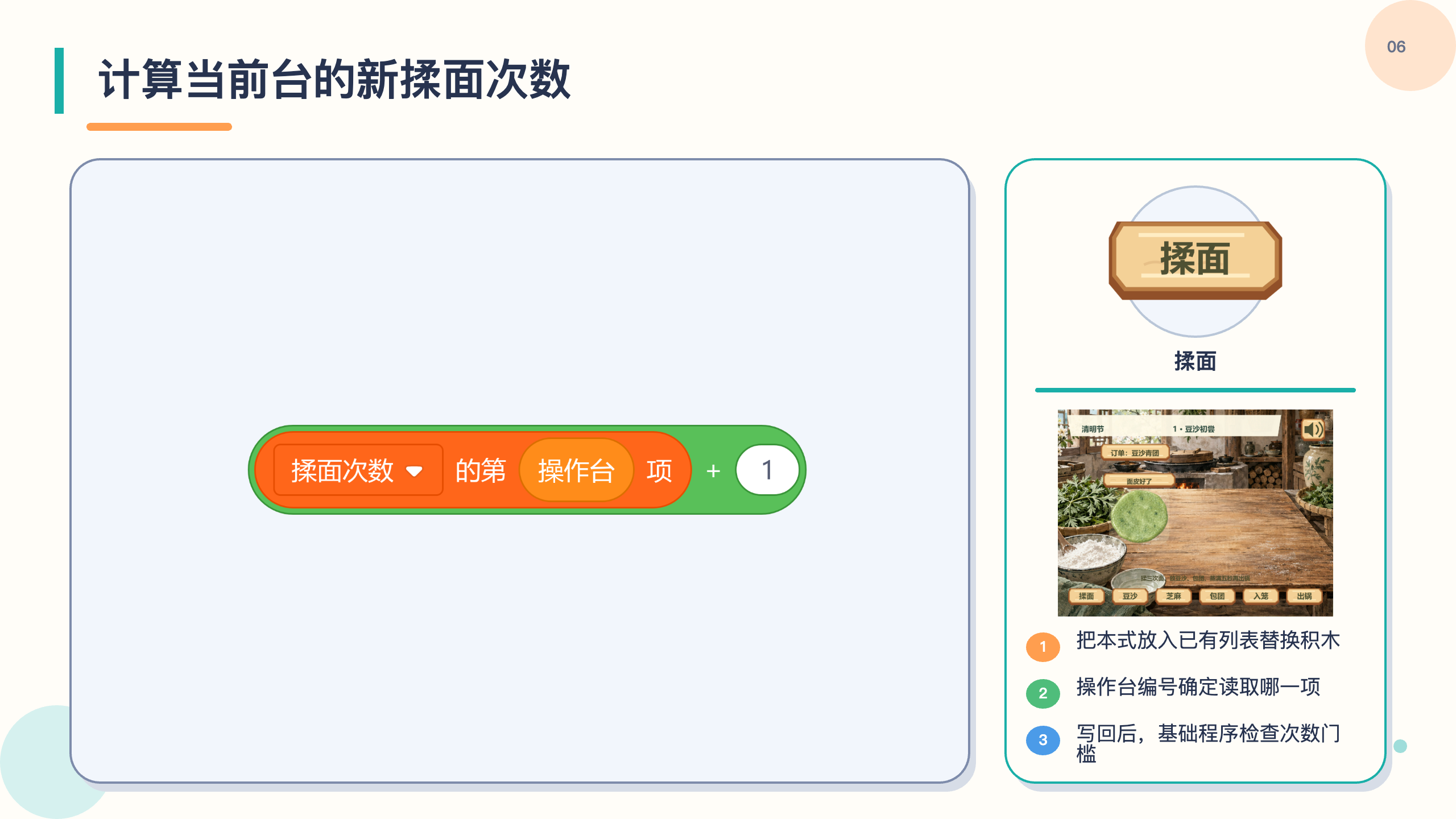 PPT 第 6 页