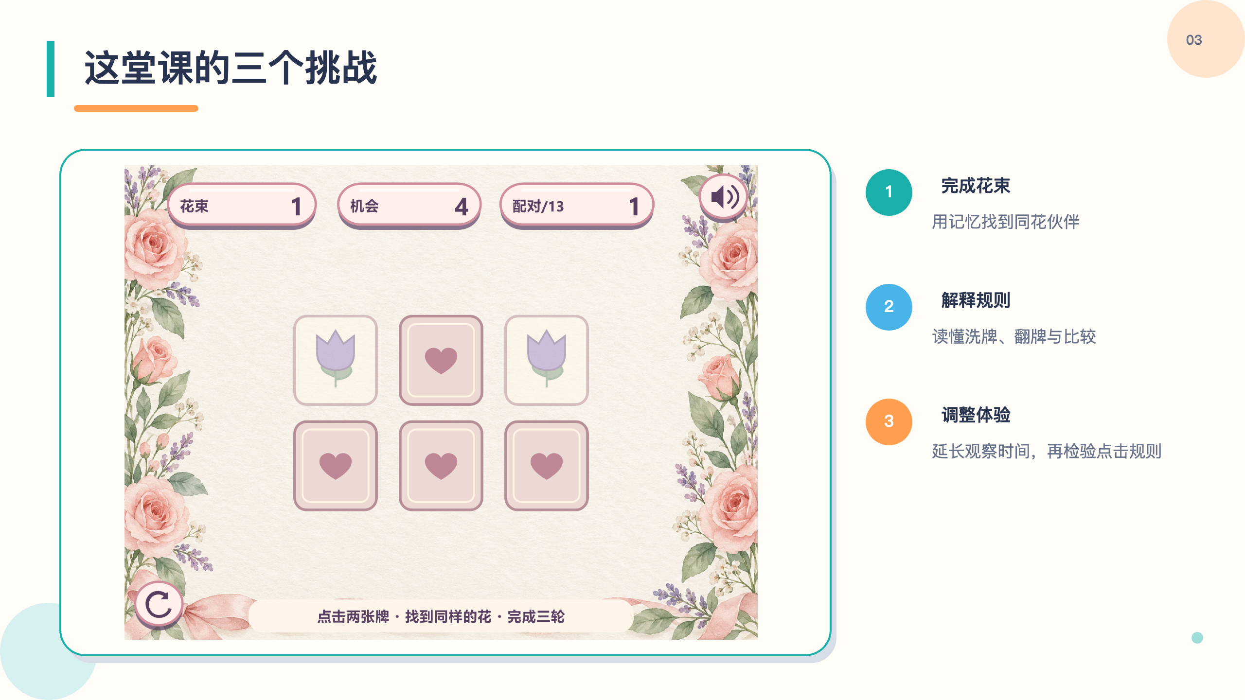 PPT 第 3 页